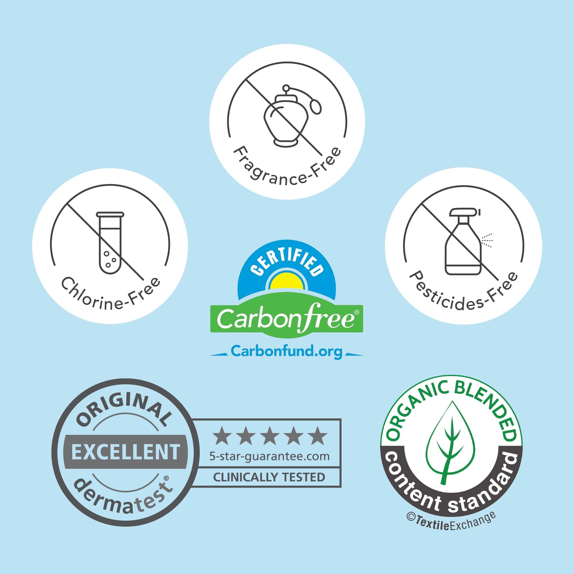 Rael Panty Liners for Women, Organic Cotton Cover - Thin Pantiliners, Light Absorbency, Unscented Rael