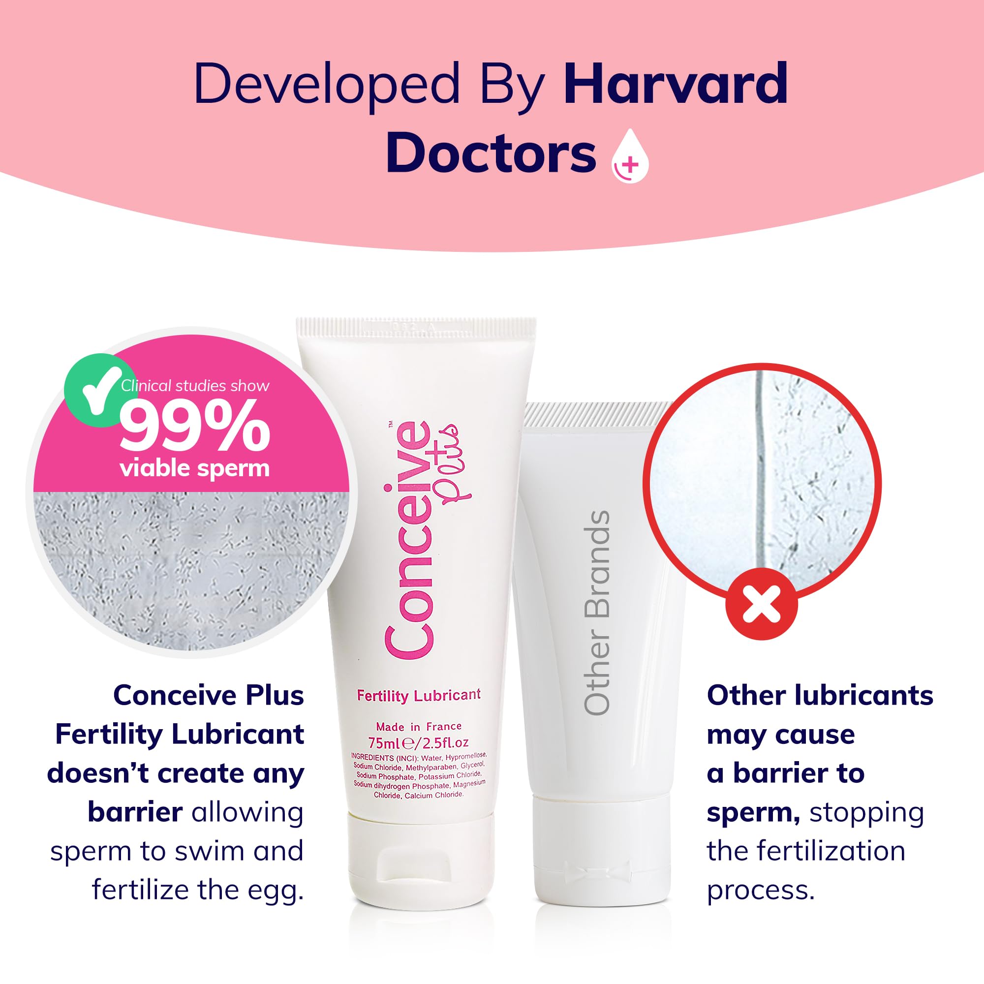 Conceive Plus Fertility Lubricant - Fertility Friendly Lube for Couples Trying to Conceive, 75ml / 2.5 fl oz CONCEIVE PLUS