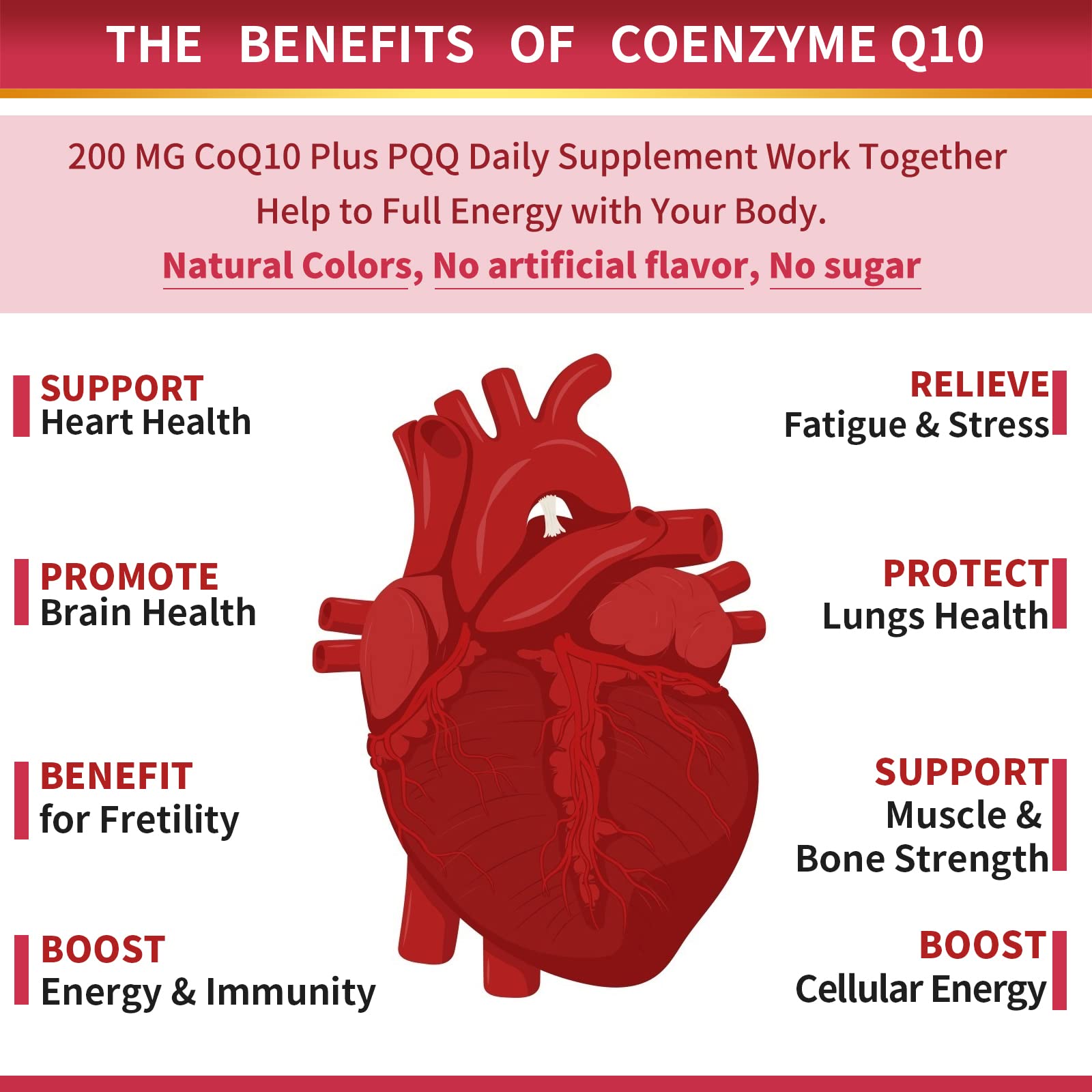 CoQ10-200mg-Softgels with PQQ, BioPerine & Omega-3, 120 Servings Coenzyme Q10 ZEBORA