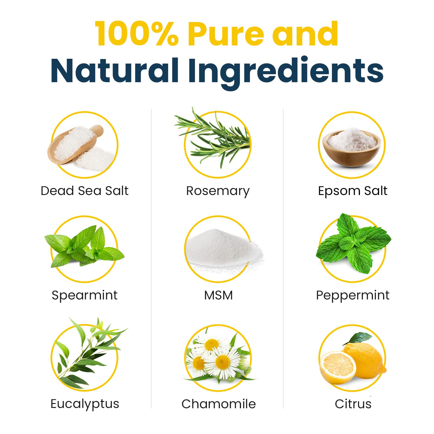 Citrus Detox Foot Soak With Epsom Salts - for Foot Callus, Immune Boost, Damaged Toenail FOOT CURE