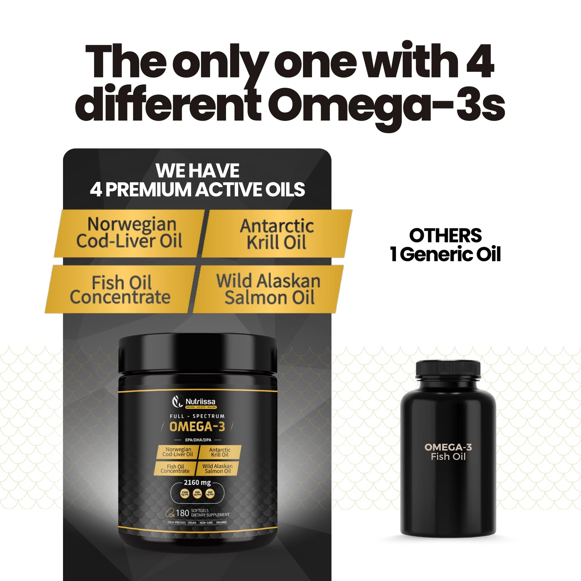 Nutriissa Omega 3 - Full Spectrum - 180 Count - High Concentrate Formula Fish Oil, Krill Oil Nutriissa