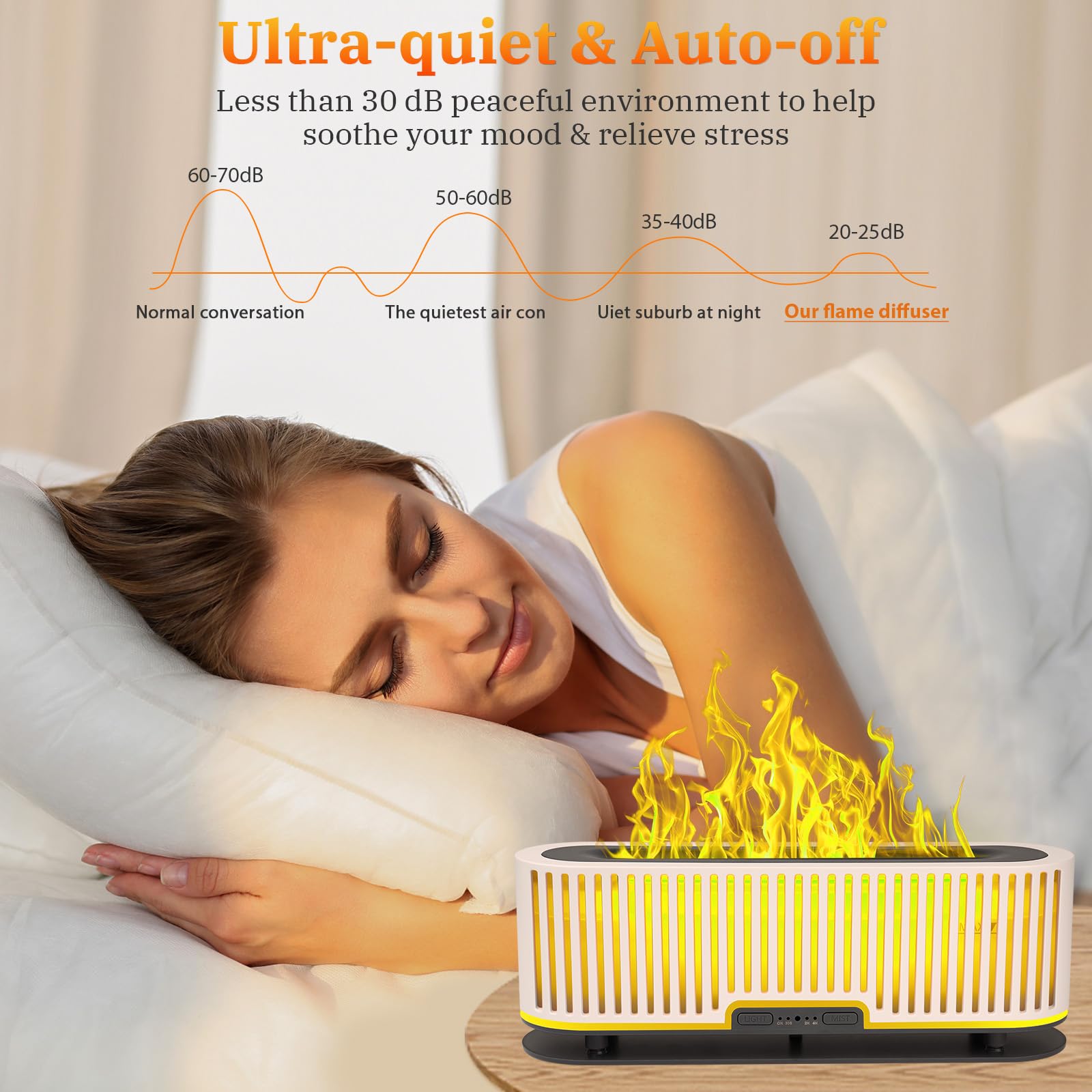 Comfynest Colorful Flame Air Aroma Diffuser Humidifier 7 Flame Colors,200ml Essential Oil Comfynest