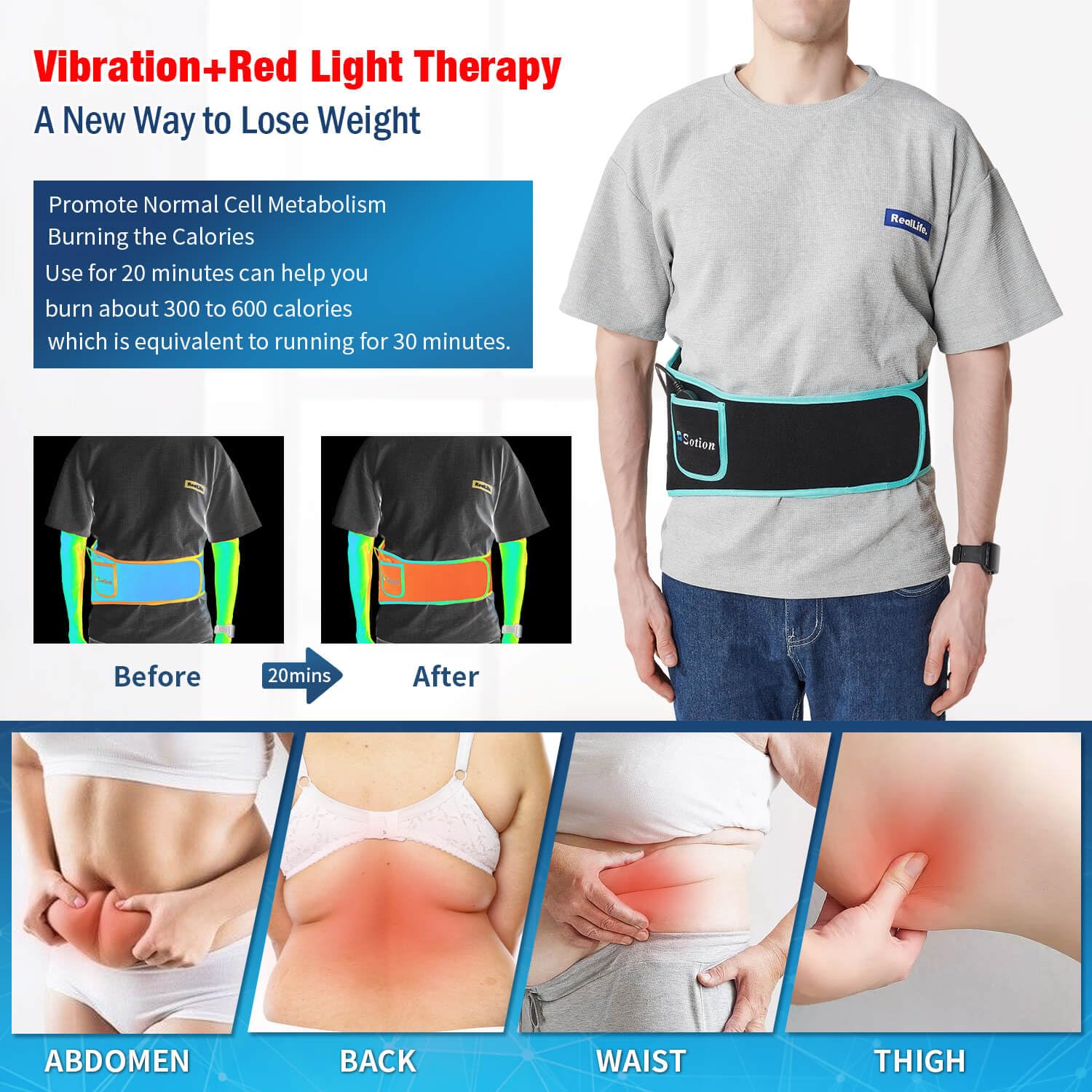 Sotion Red Light Therapy Belt with Massage-Red Light Therapy for Body&Near Infrared Light Therapy comrelax