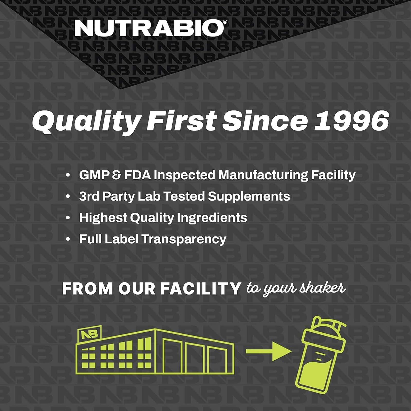 NutraBio Classic Whey Protein Powder - No Fillers, Artificial Colors, Preservatives NutraBio