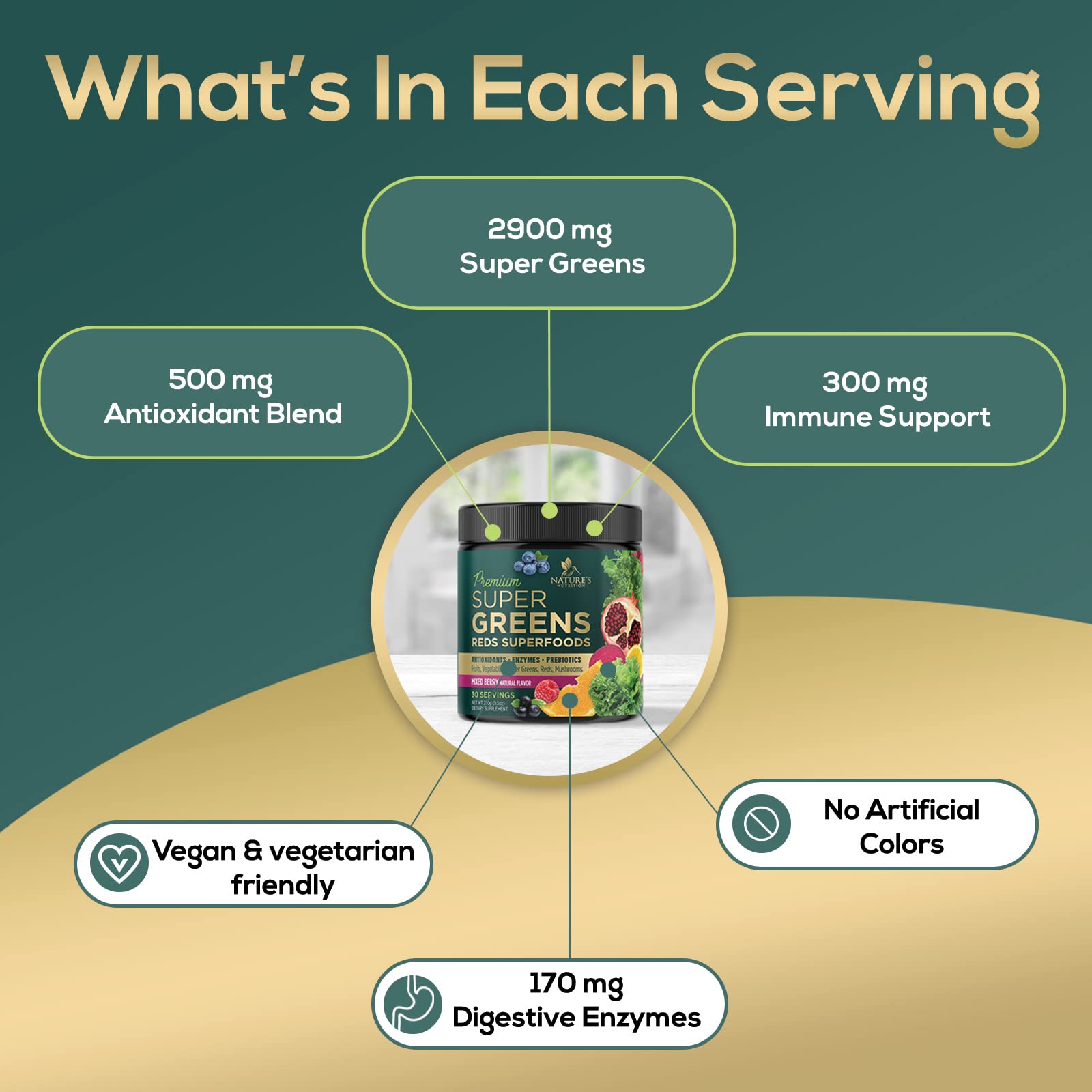 Greens Superfood Powder Supplement - Super Green Smoothie Mix Blend with Spirulina Nature's Nutrition