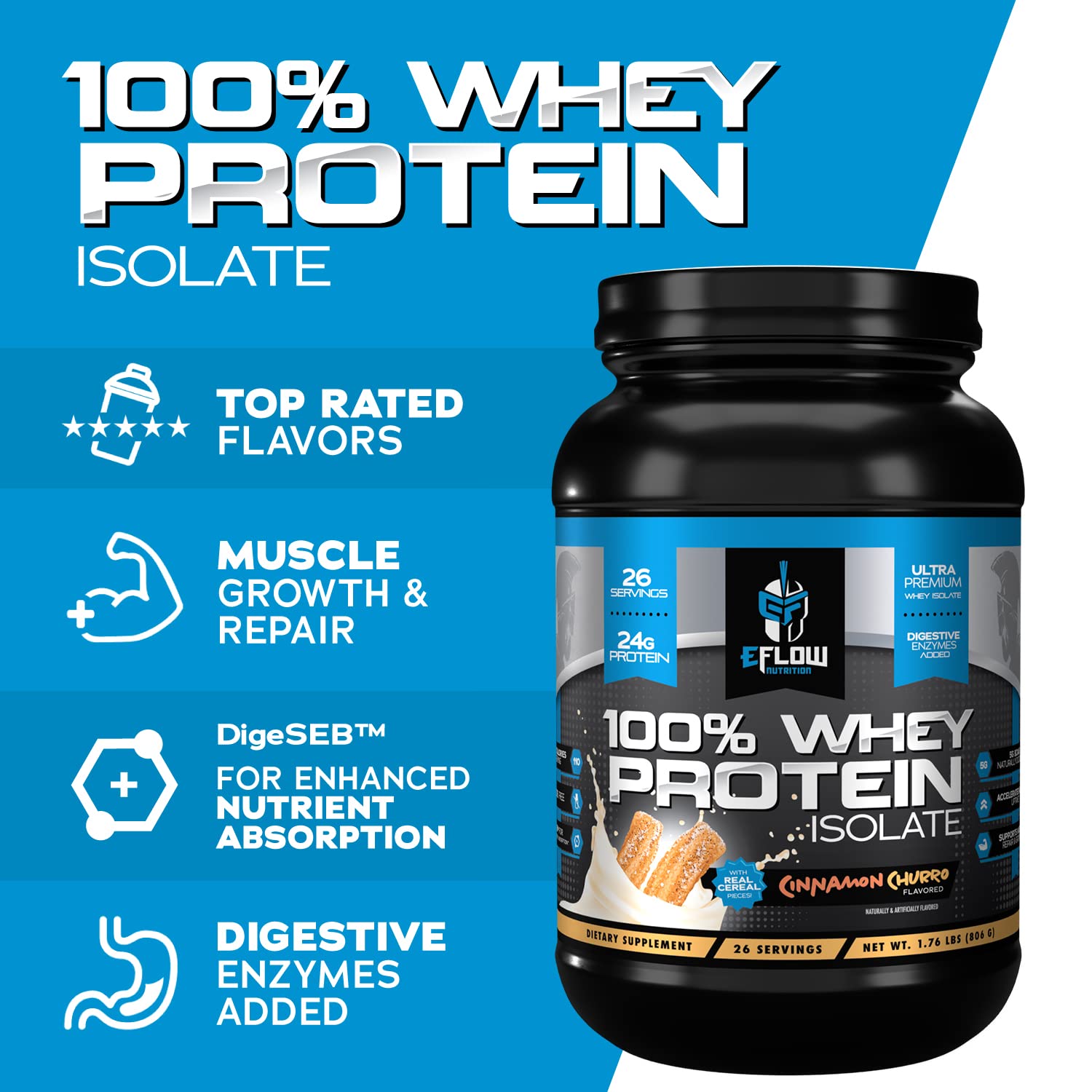 eFlow Nutrition 100% Whey Protein Isolate - Lactose-Free Digestive Enzymes Added eFlow Nutrition