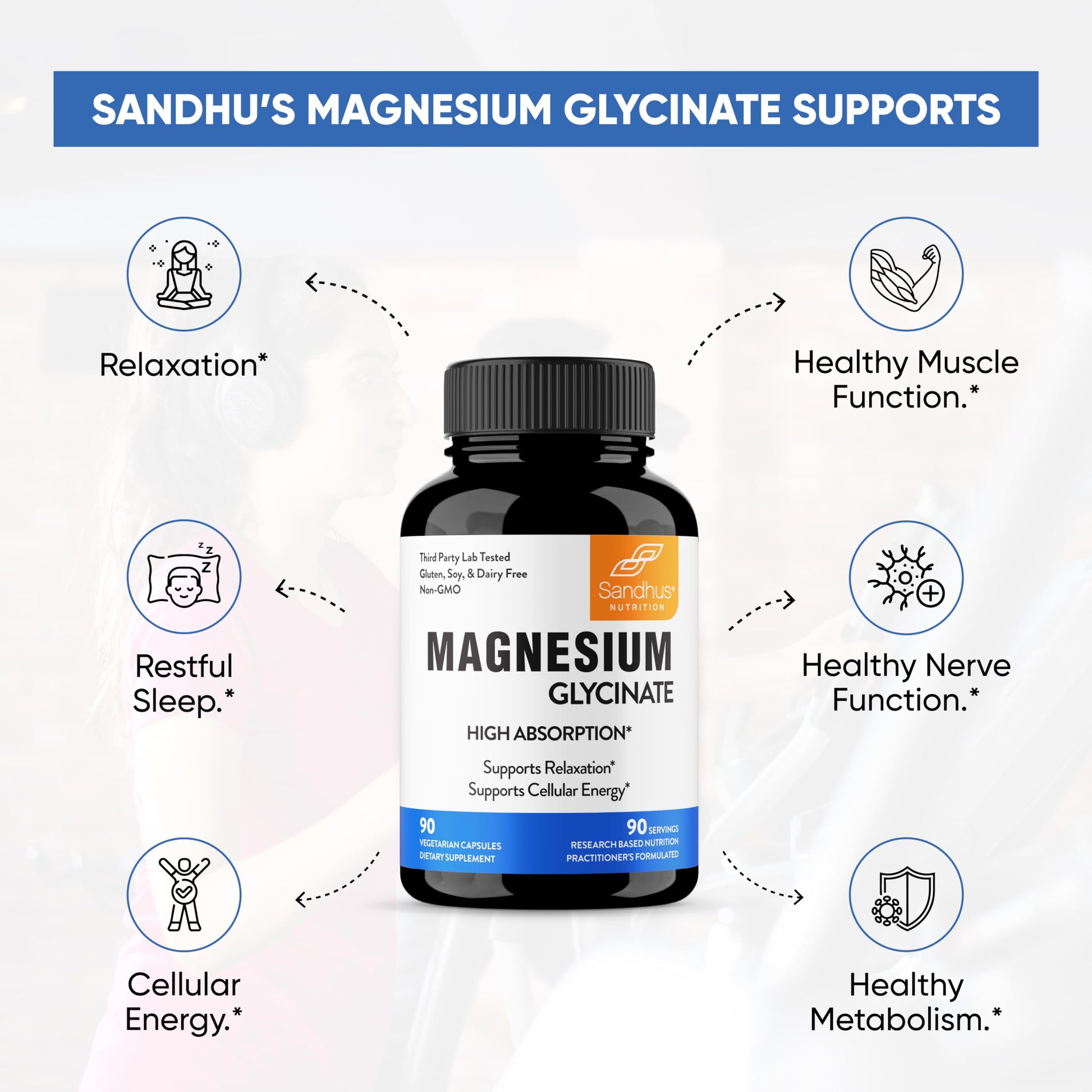 Sandhu's Superior Absorption Magnesium Glycinate 775mg|140mg Elemental Magnesium Sandhu's