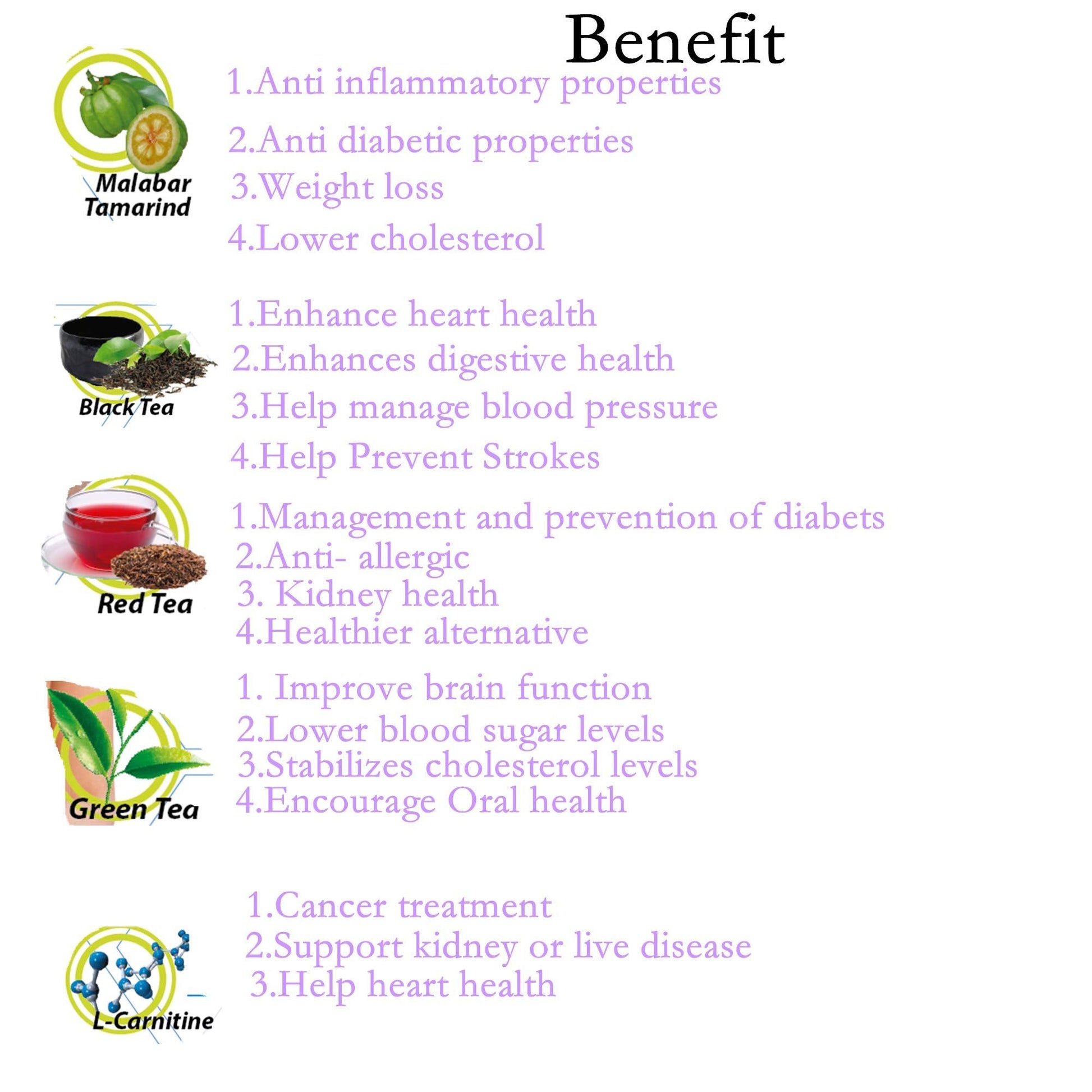 FuXion Thermo T3,Delicious Lemon Tea Flavor(Thermo TT3, 28 Sachets) CHNLML