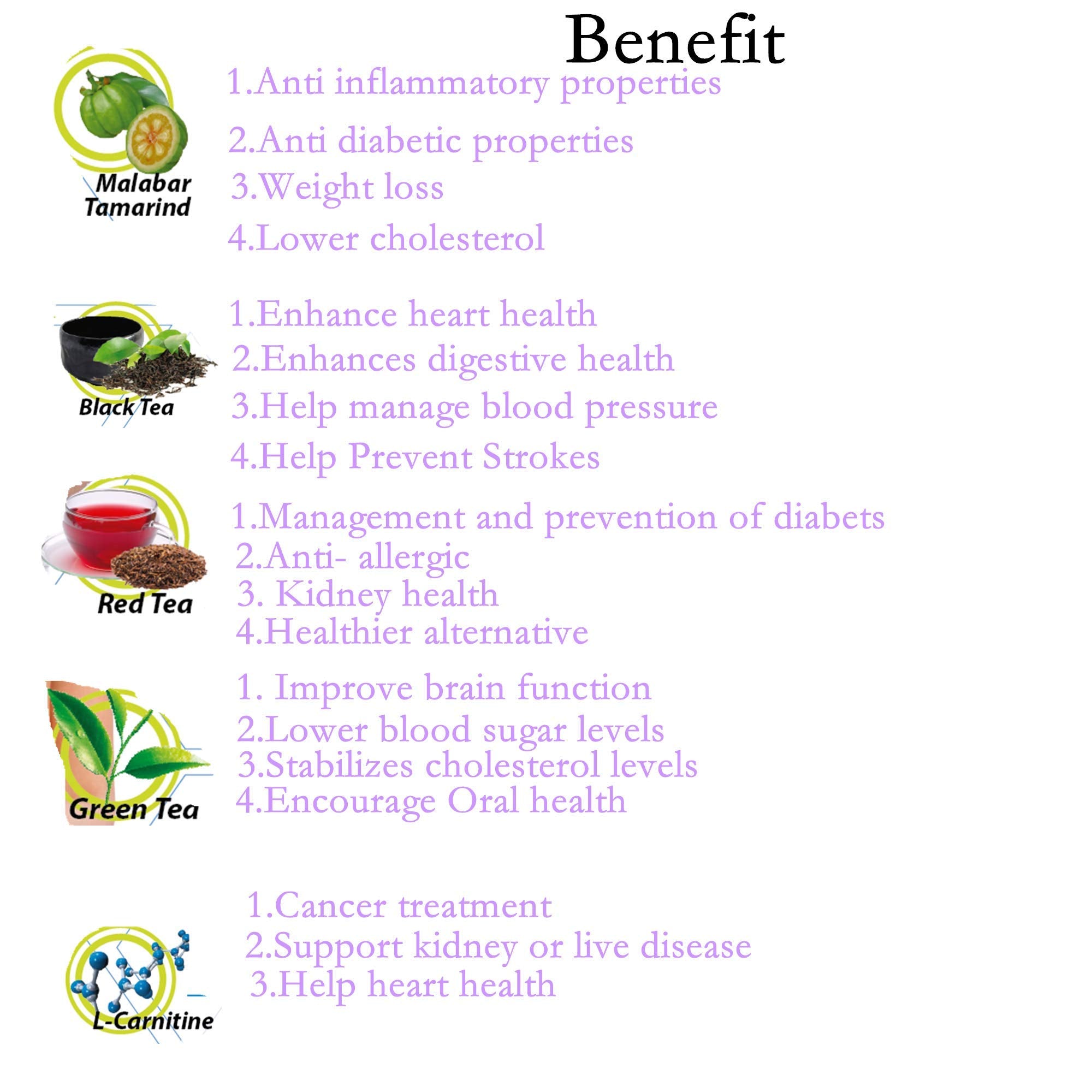 FuXion Thermo T3,Delicious Lemon Tea Flavor(Thermo TT3, 28 Sachets) CHNLML