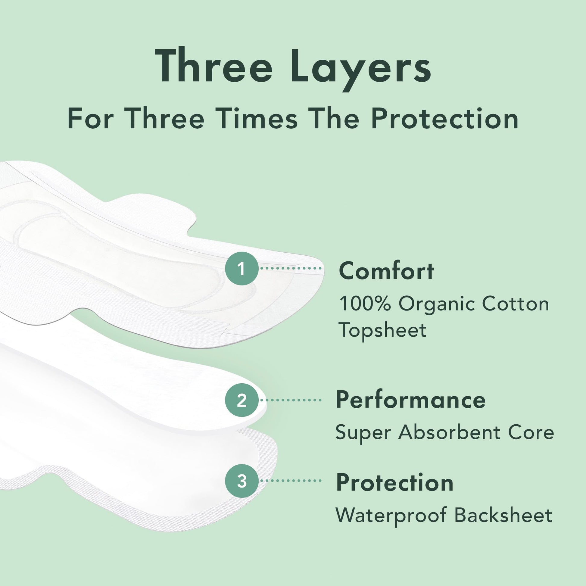 Rael Pads for Women, Organic Cotton Cover - Period Pads with Wings, Sanitary Napkins, Heavy Rael