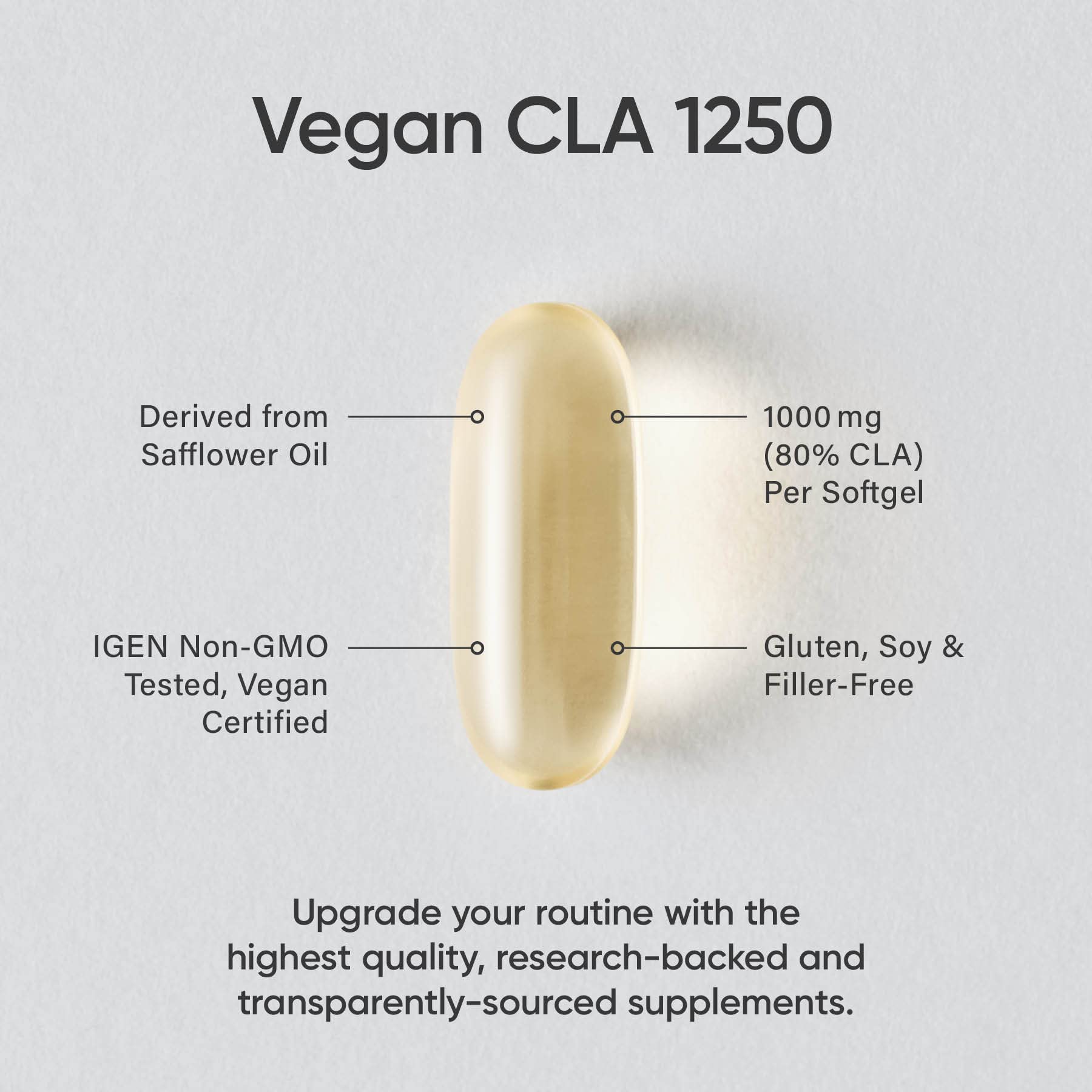 Sports Research Vegan CLA - 1250mg with Active Conjugated Linoleic Acid for Men Sports Research