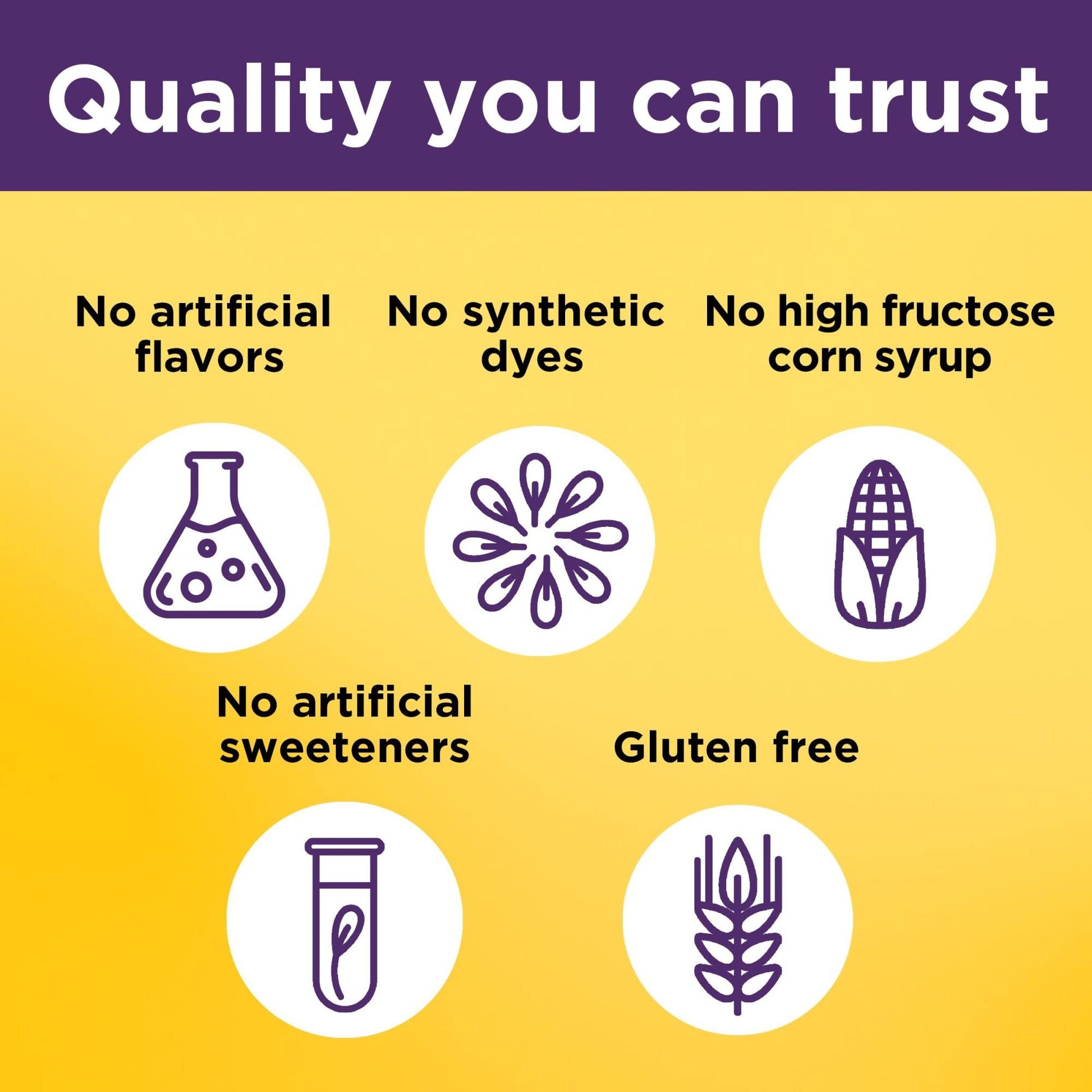 Nature Made Collagen Gummies with Vitamin C, Zinc and Biotin, Hydrolyzed Collagen Nature Made