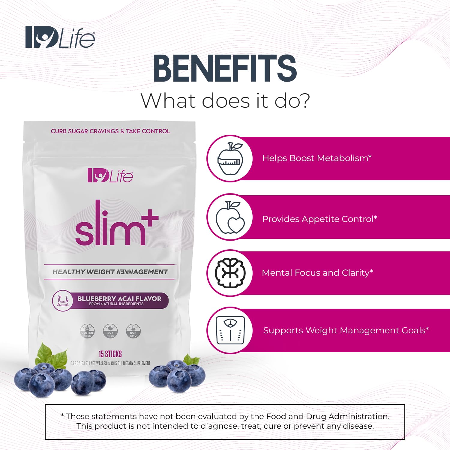 IDLife Slim+ - Weight Management Supplement - Easy to Prepare Delicious Blueberry Acai IDLife