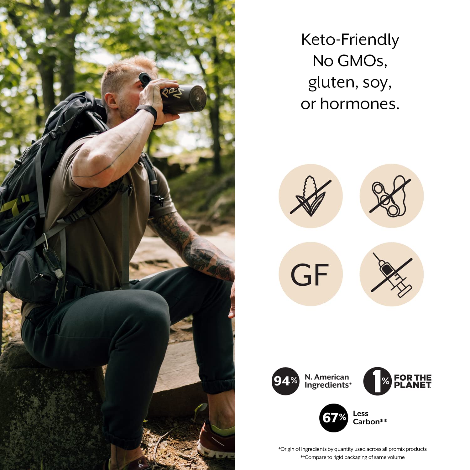 Promix Whey Protein Powder, Unflavored - 5lb Bulk - Grass-Fed & 100% All Natural ProMix Nutrition