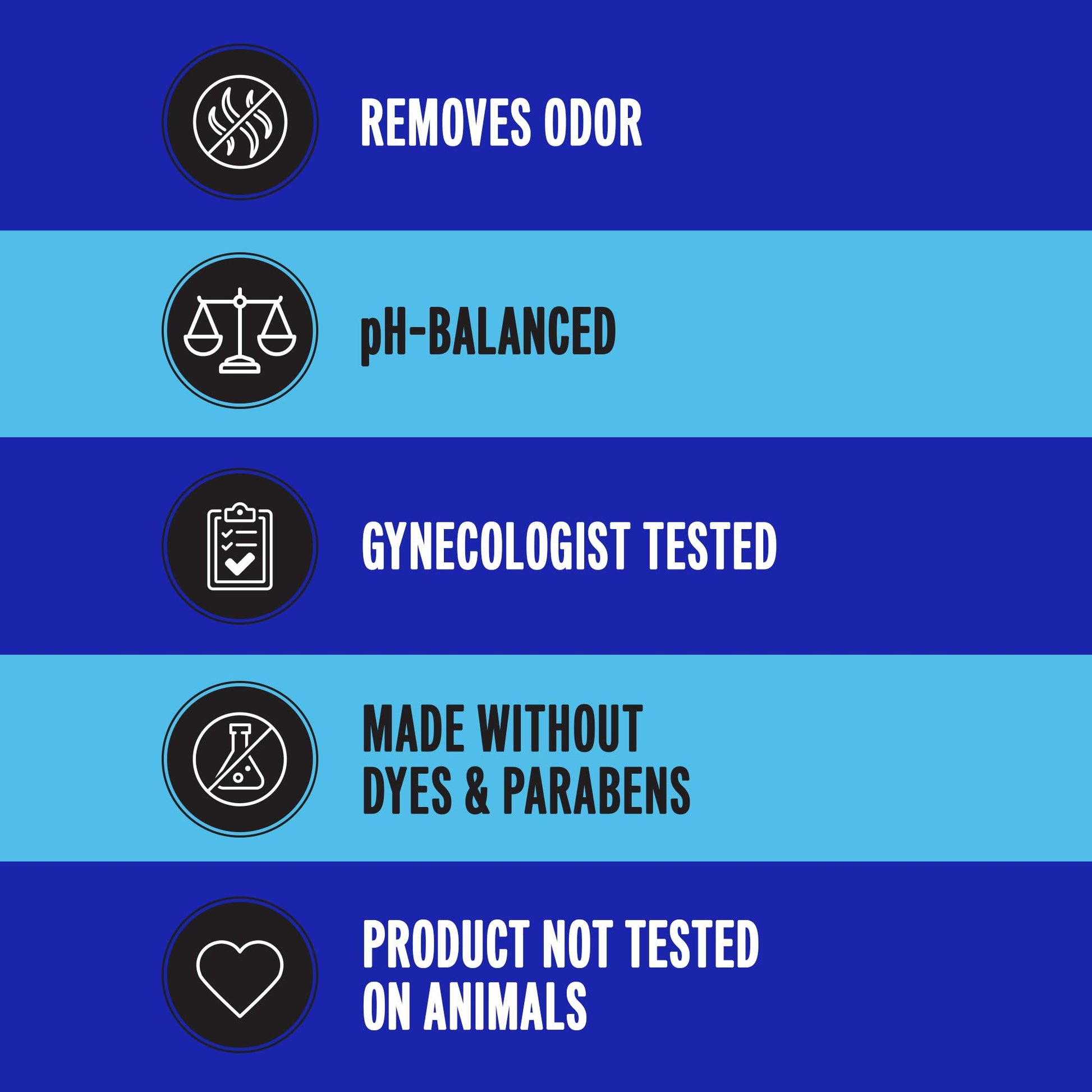 Summer's Eve, Ultimate Odor Control, Feminine Body Wash with Boric Acid, Removes Odor Summer's Eve