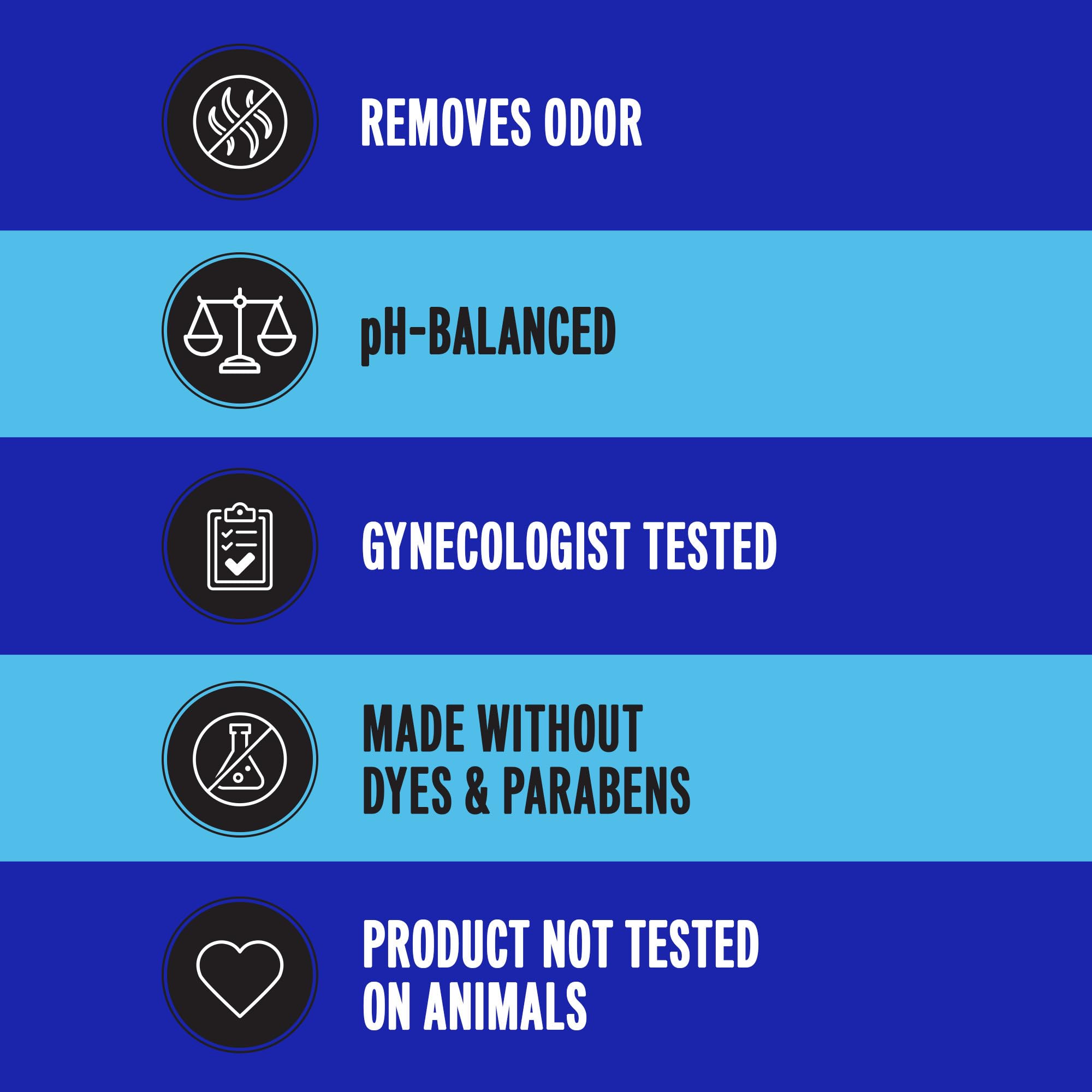 Summer's Eve, Ultimate Odor Control, Feminine Body Wash with Boric Acid, Removes Odor Summer's Eve