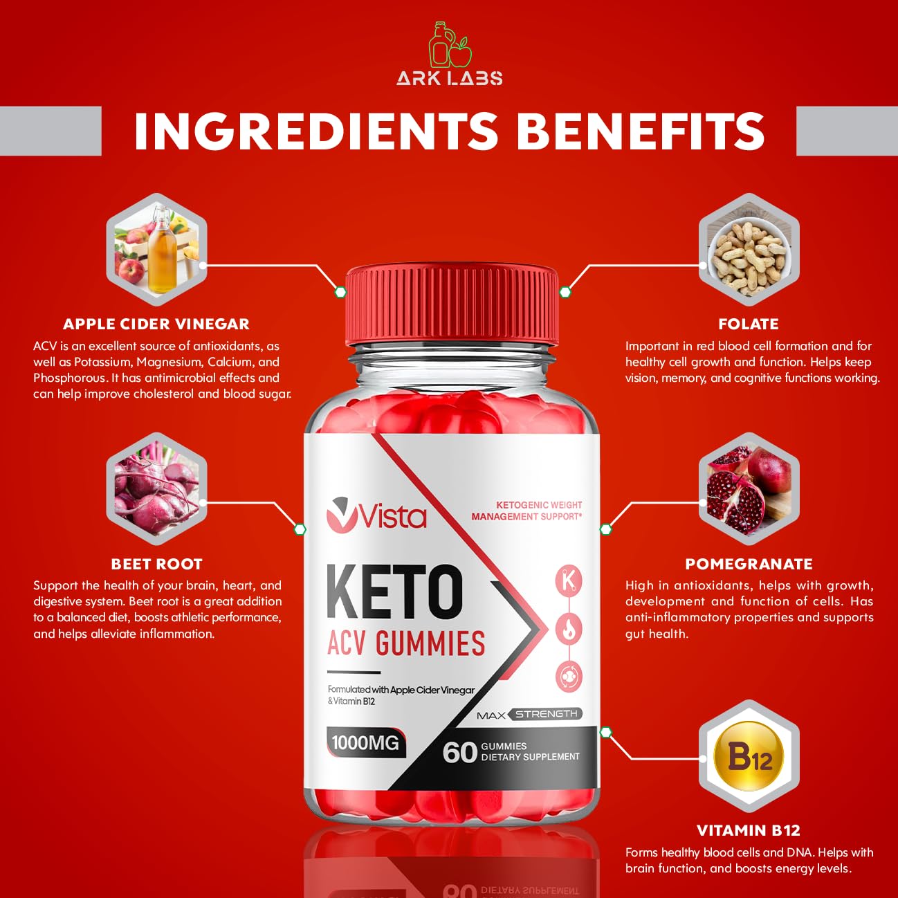 Vista Keto ACV Gummies, Vista Keto ACV Gummies Advanced Weight Loss 1000MG Ark Labs
