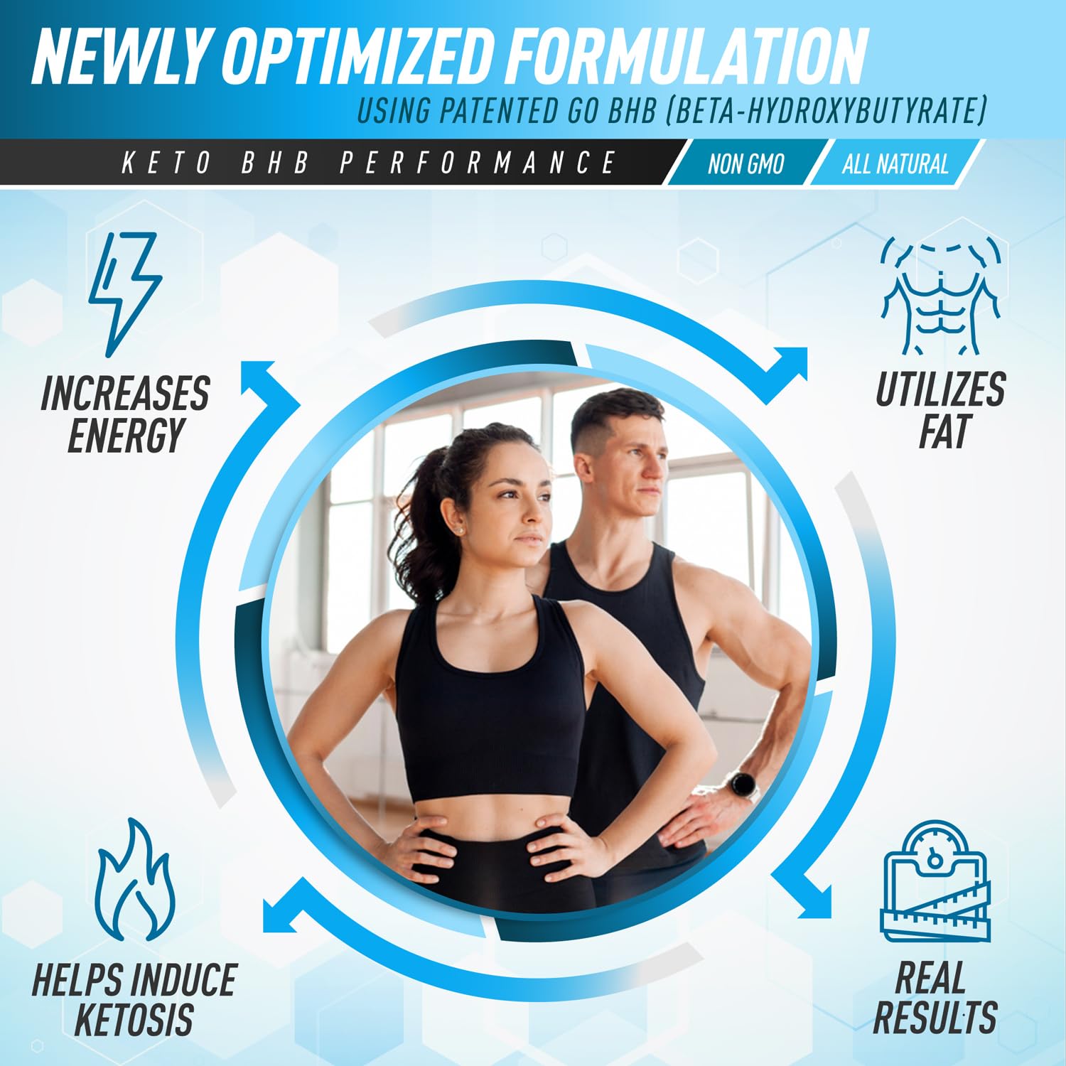 Purely Optimal Keto BHB Exogenous Ketones Supplement - Keto Diet Pills for Ketosis Purely Optimal