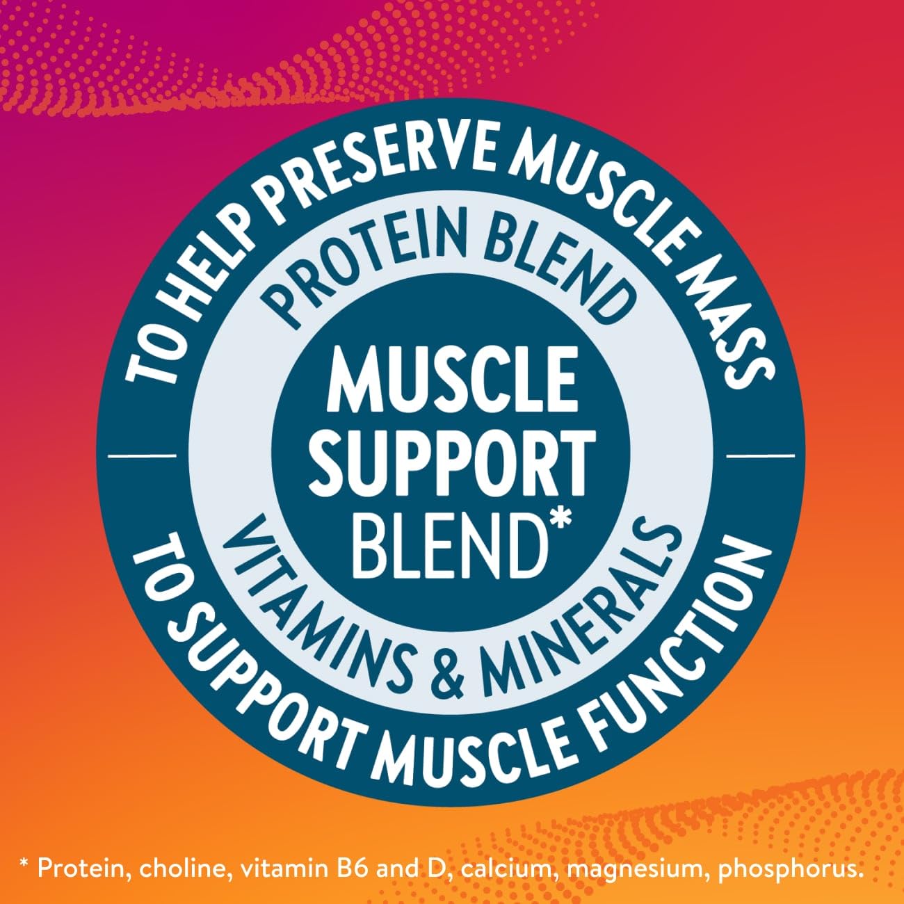 PROTALITY Milk Chocolate Nutrition Shake | 30g Protein, 1g Sugar | Nutrition Support During Protality