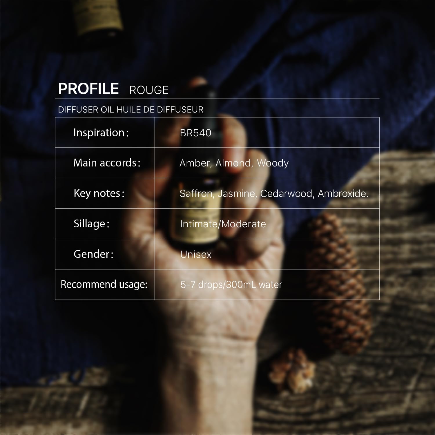 Rouge Diffuser Oil, Ambroxan Molecule-Based Scent, Saffron, Jasmine, Cedarwood Essential Oils Blend sesneslabs