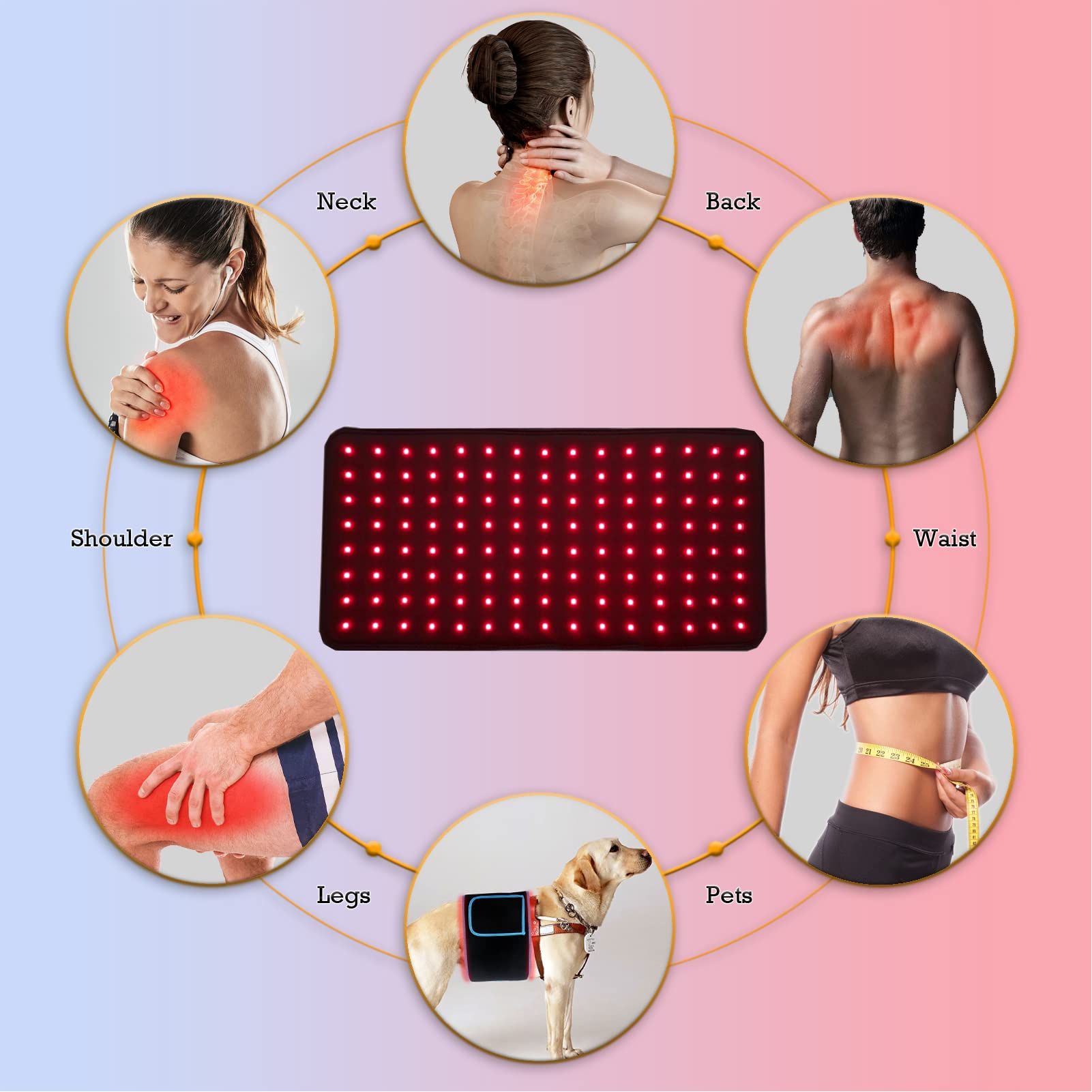 Naviocean Red Light Therapy Belt Device for Body Pain Waist, Infrared Wearable Pad Deep Therapy Wrap Naviocean