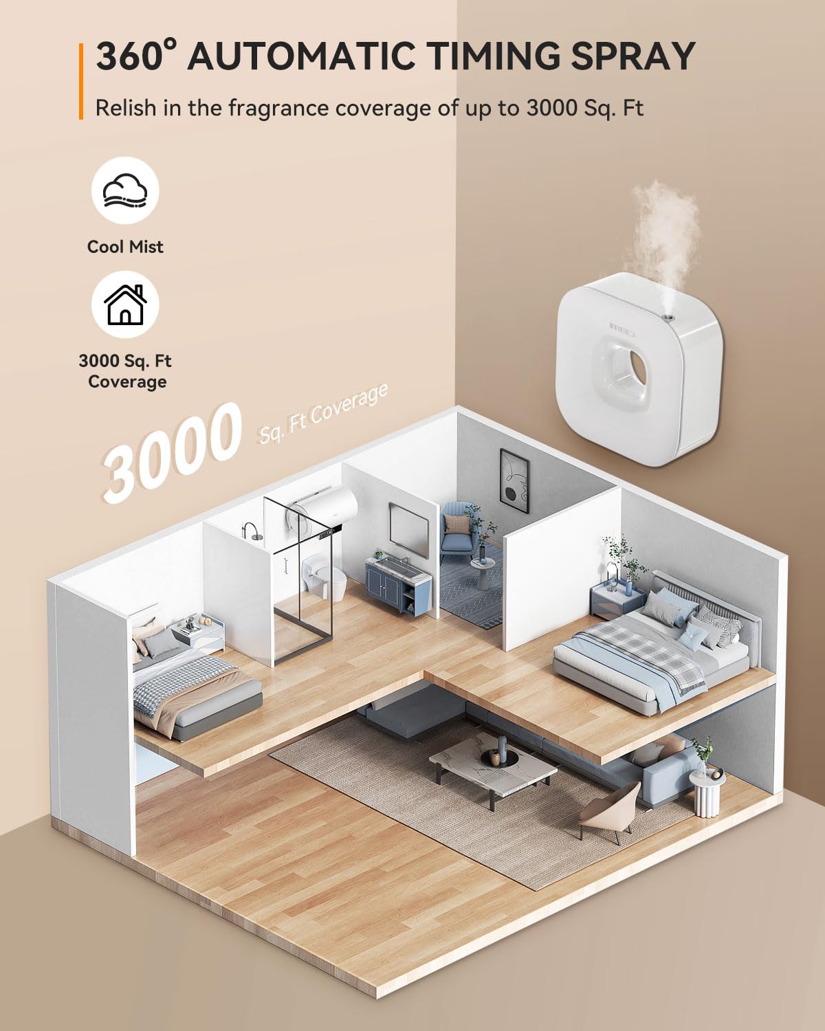 MEIDI Waterless Essential Oil Diffuser - Bluetooth Cordless Aromatherapy Diffuser with App Control MEIDI