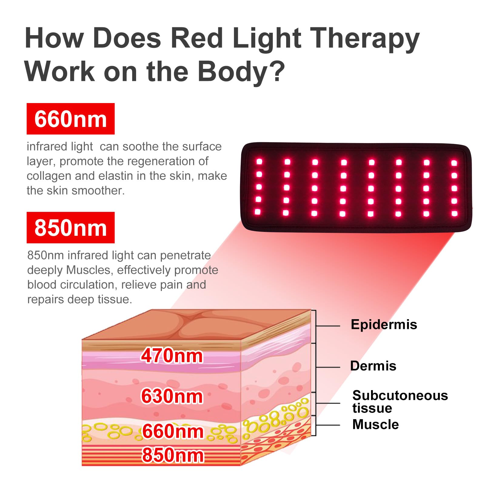 Replacement Red Light Therapy Patch, Infrared Light Therapy for Body Neck Wrist Red Therapy Belt EnjoYield