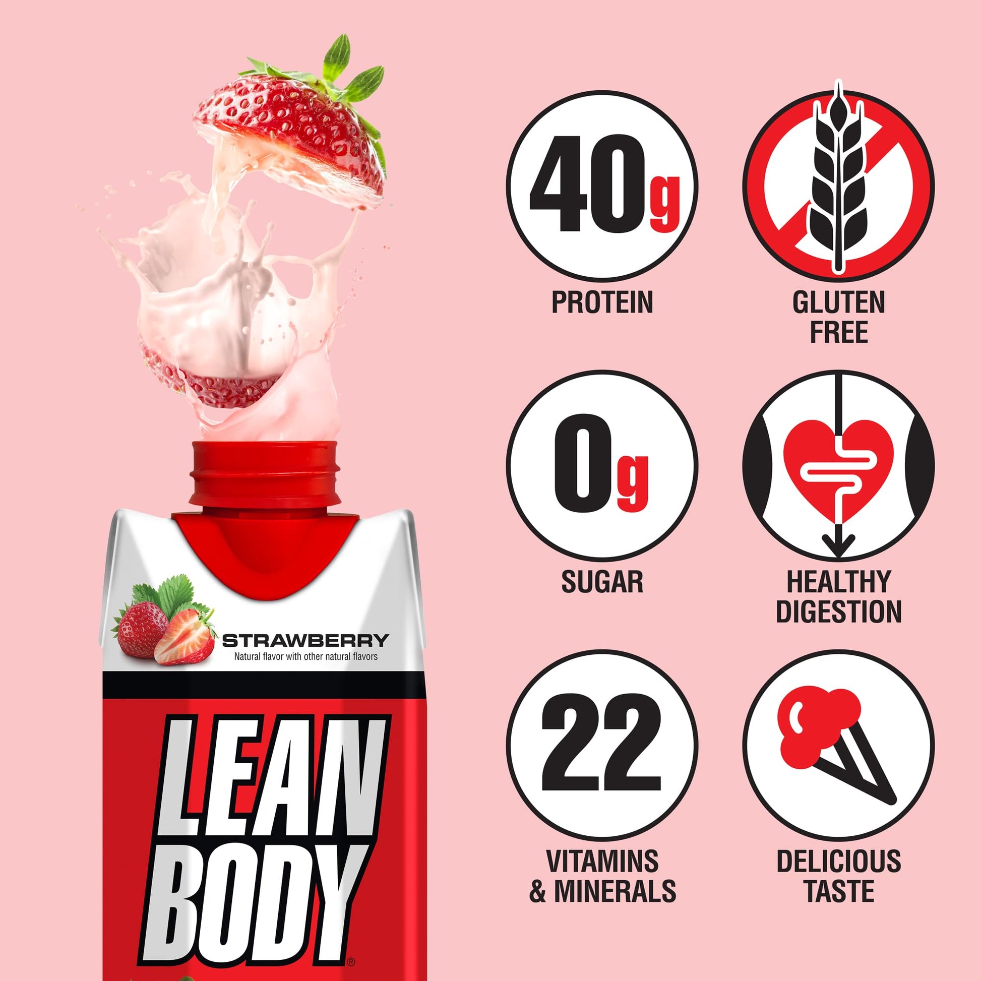 Labrada Lean Body Ready-to-Drink Strawberry Protein Shake, 40g Protein, Whey Blend Labrada