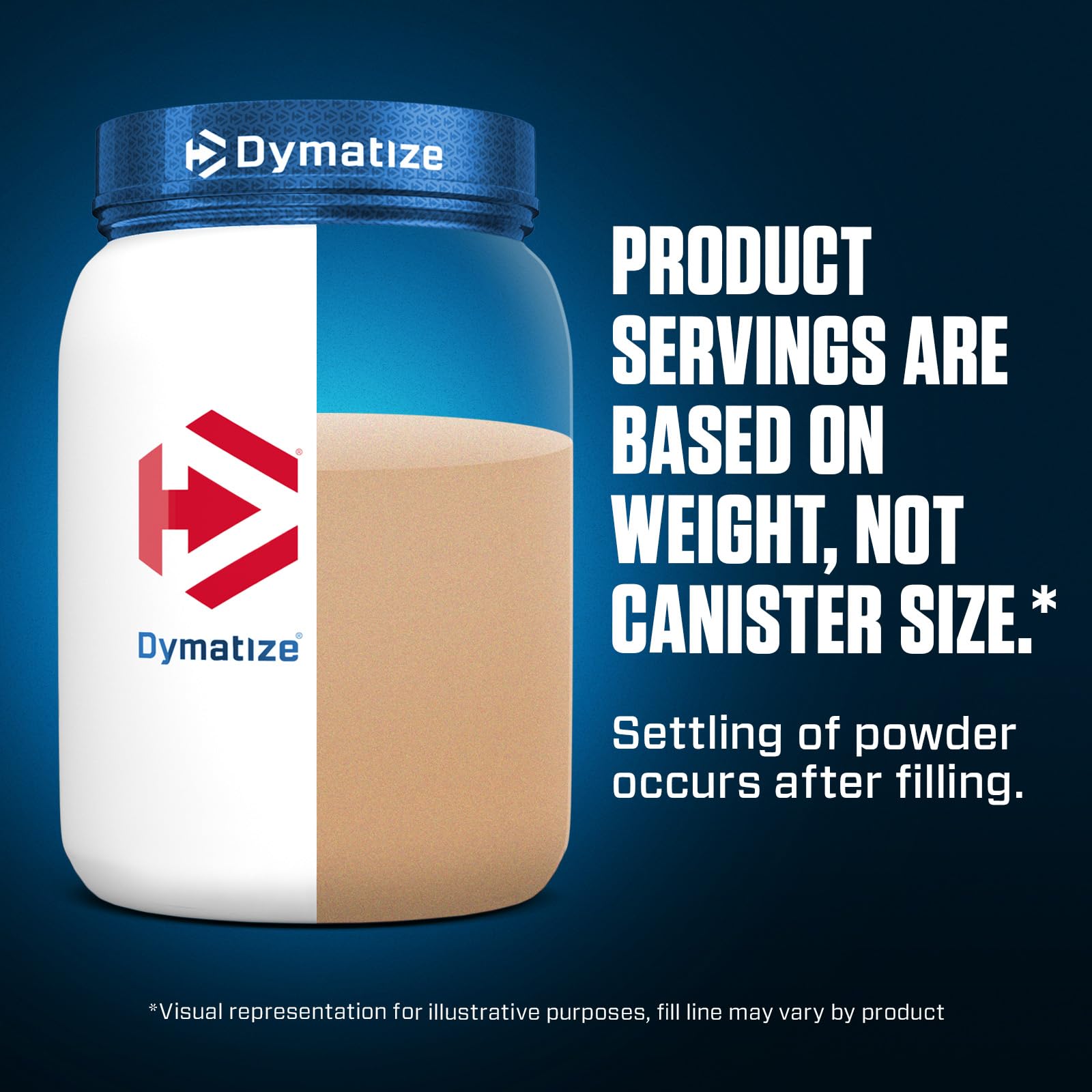 Dymatize Elite 100% Whey Protein Powder, 25g Protein, 5.5g BCAAs & 2.7g L-Leucine Dymatize