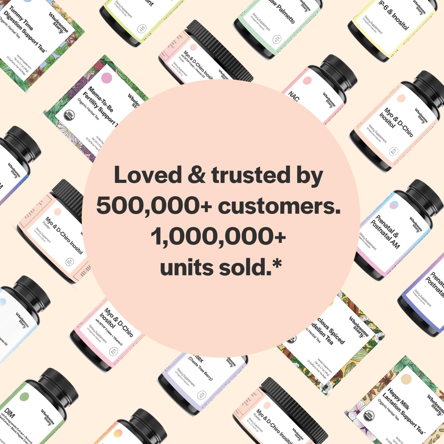 Myo-Inositol & D-Chiro Inositol Blend Capsule | 30-Day Supply | Most Beneficial 40:1 Ratio Wholesome Story