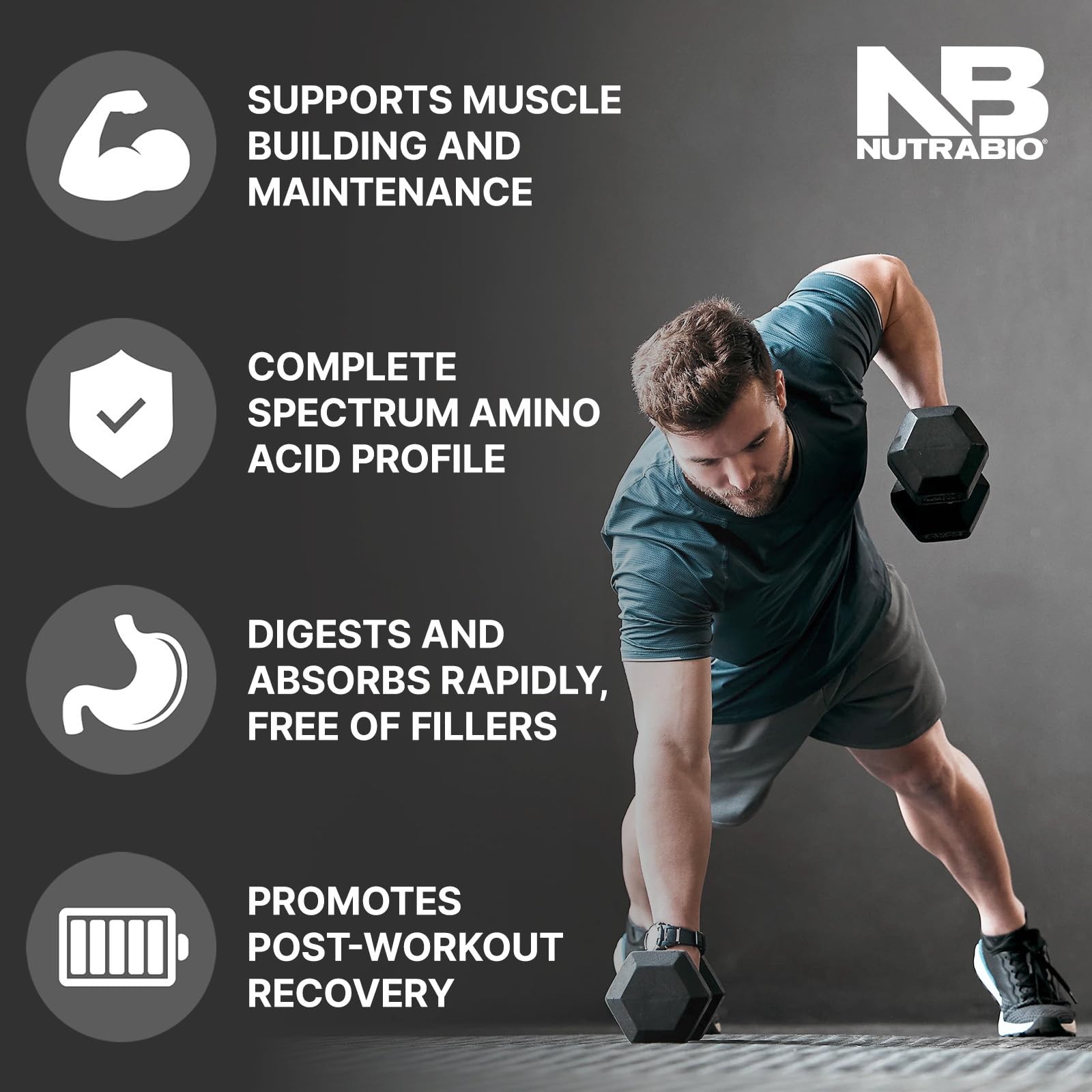 NutraBio Classic Whey Protein Powder- Full-Spectrum Amino Acid Profile - No Fillers NutraBio