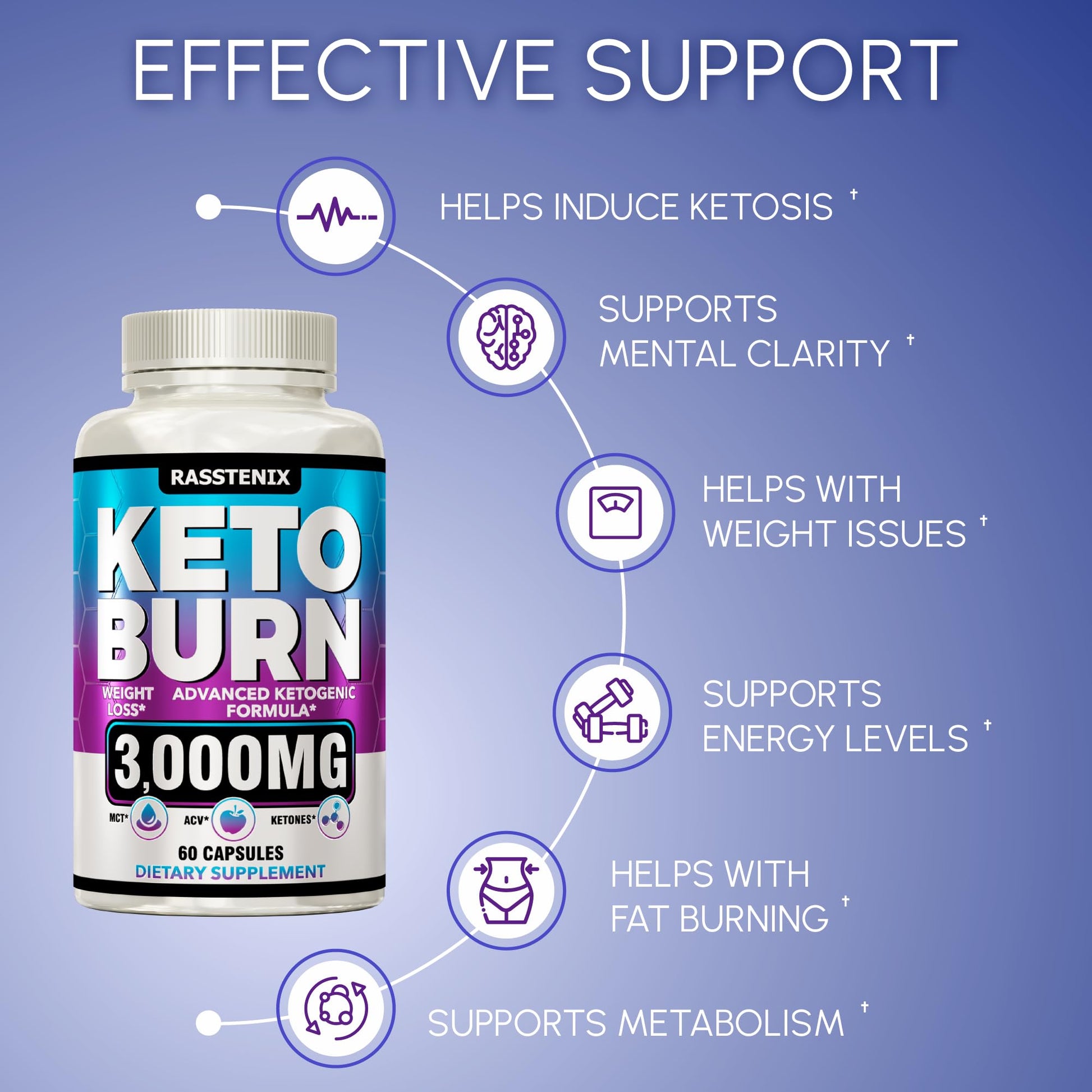 Rasstenix (2 Pack) Keto Pills - Lean Keto Diet Pills - Weight Fat Management Loss Rasstenix