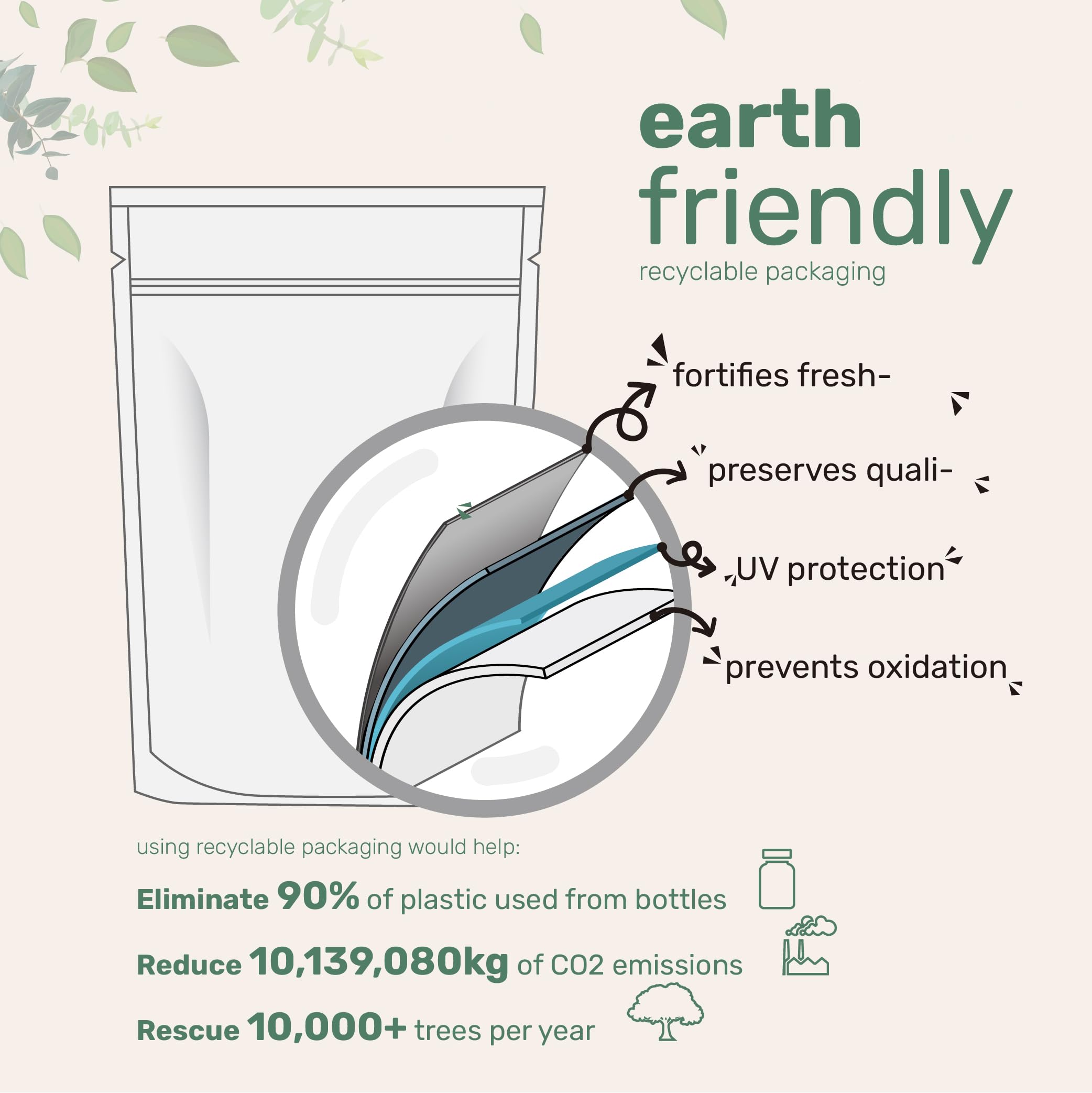 Micro Ingredients Organic Beet Root Powder, 1 Pound, Cold Pressed and Water Soluble Micro Ingredients