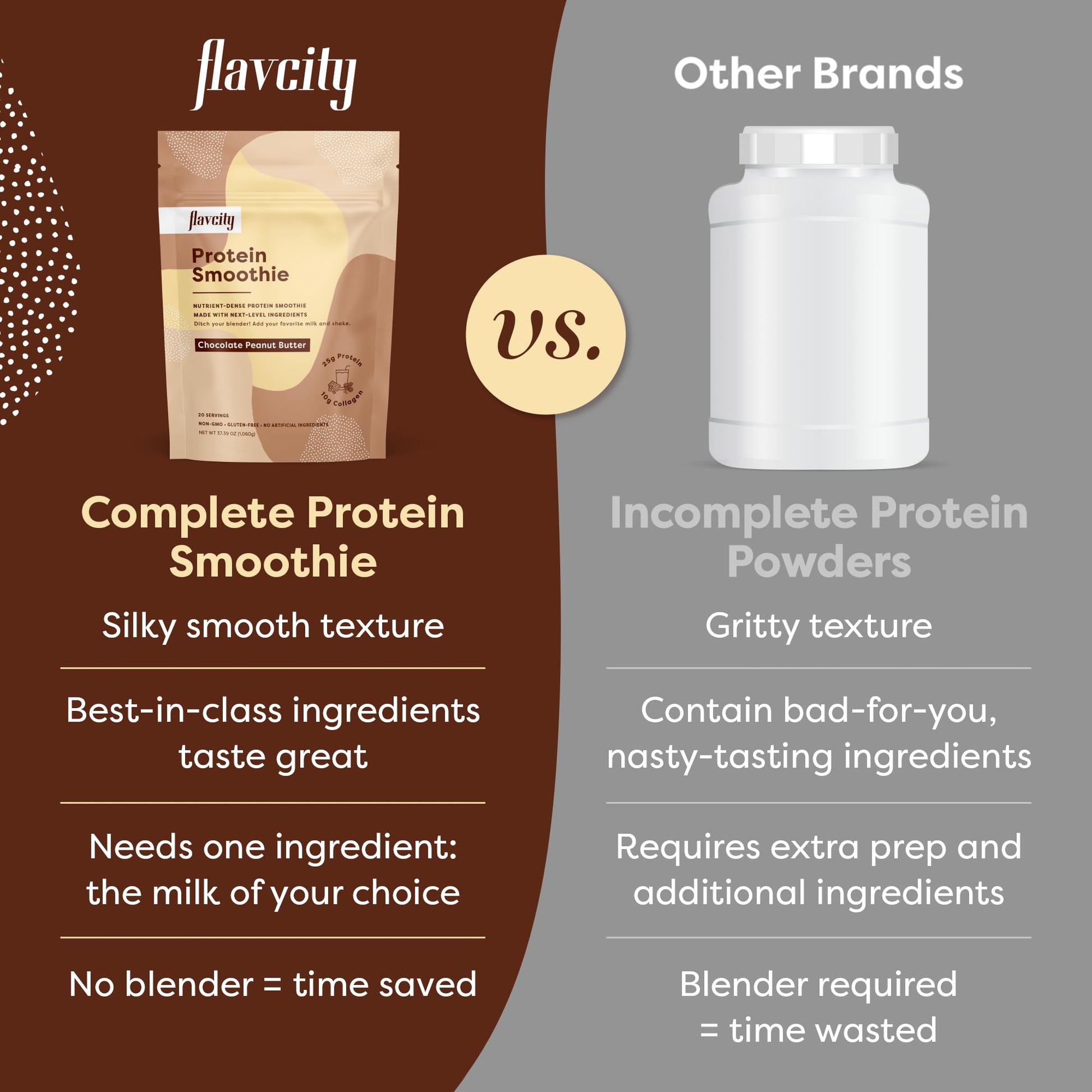 FlavCity Protein Powder Smoothie, Chocolate Peanut Butter - 100% Grass-Fed Whey Pro FlavCity