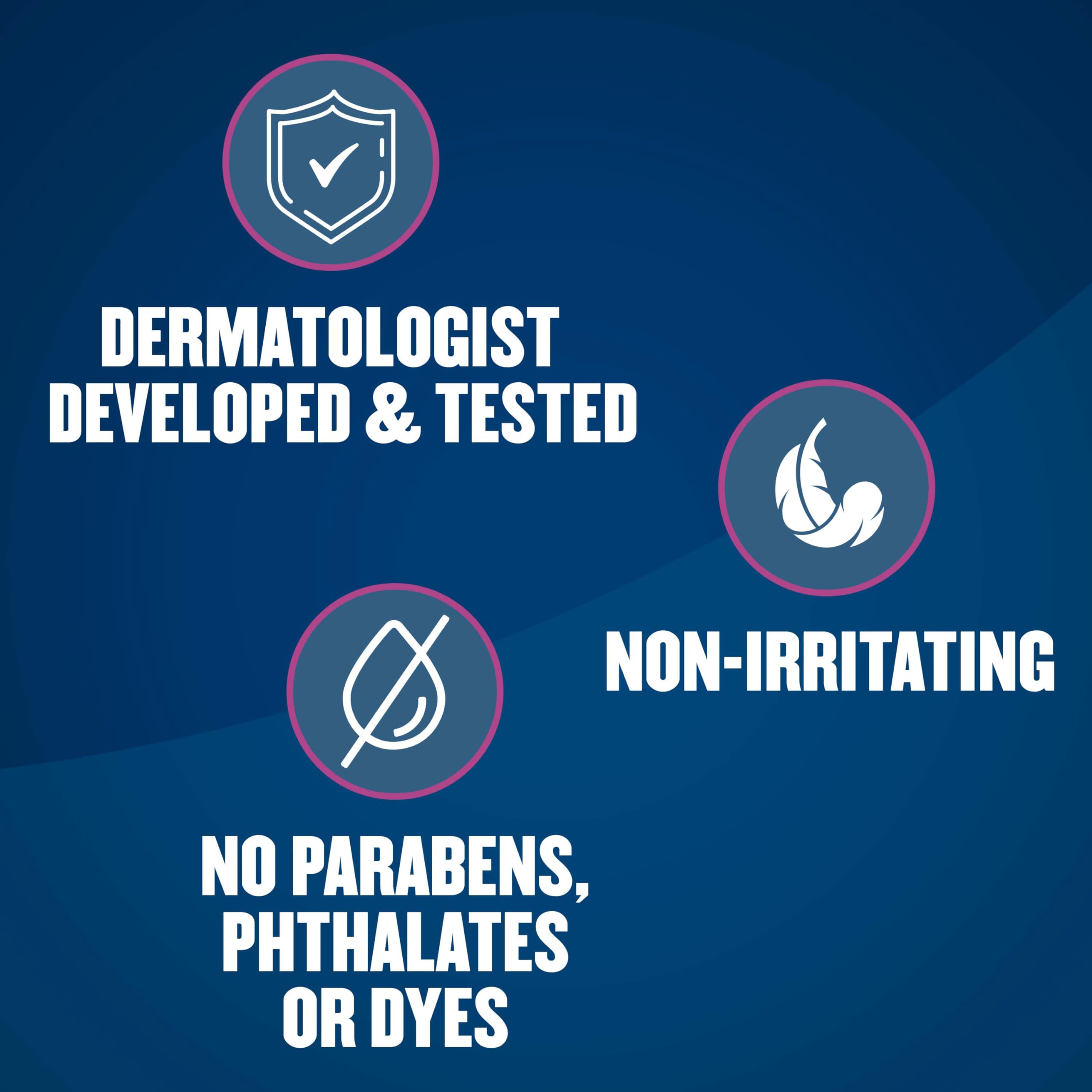 Gold Bond Age Renew Retinol Overnight Body & Face Lotion, With Retinol Gold Bond