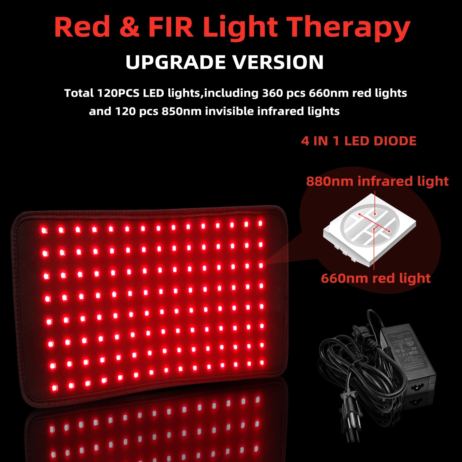 UTK Red Light Therapy Pad for Body Pain Relief, LED 660＆850nm Wearable Wrap Deep Therapy UTK