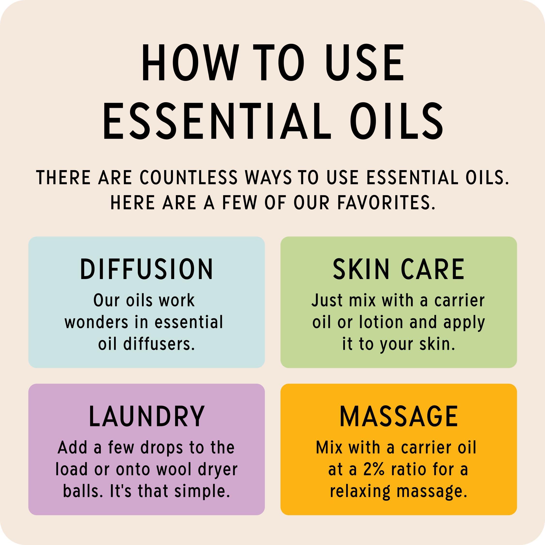 The Best Citrus + Bliss Essential Oil Blend- Premium Grade- 100% Pure & Natural for Aromatherapy The Best Essential Oil Co