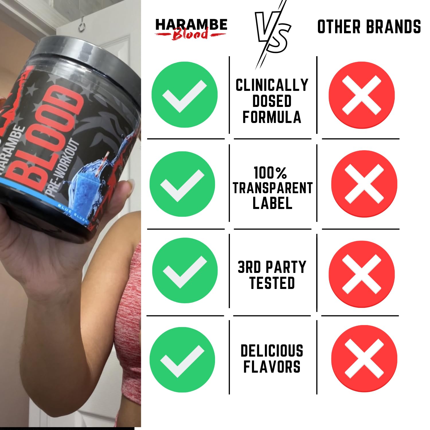 Harambe Blood ✮ Extreme Preworkout Supplement for Men & Women ✮ Strong Pre Workout Harambe Blood