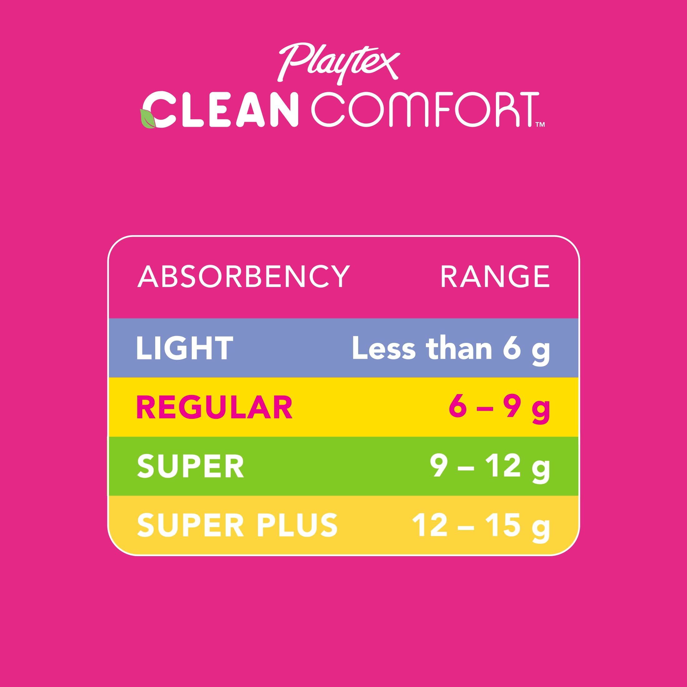 Playtex Clean Comfort Organic Cotton Tampons, Super Absorbency, Fragrance-Free, Organic Cotton PLAYTEX