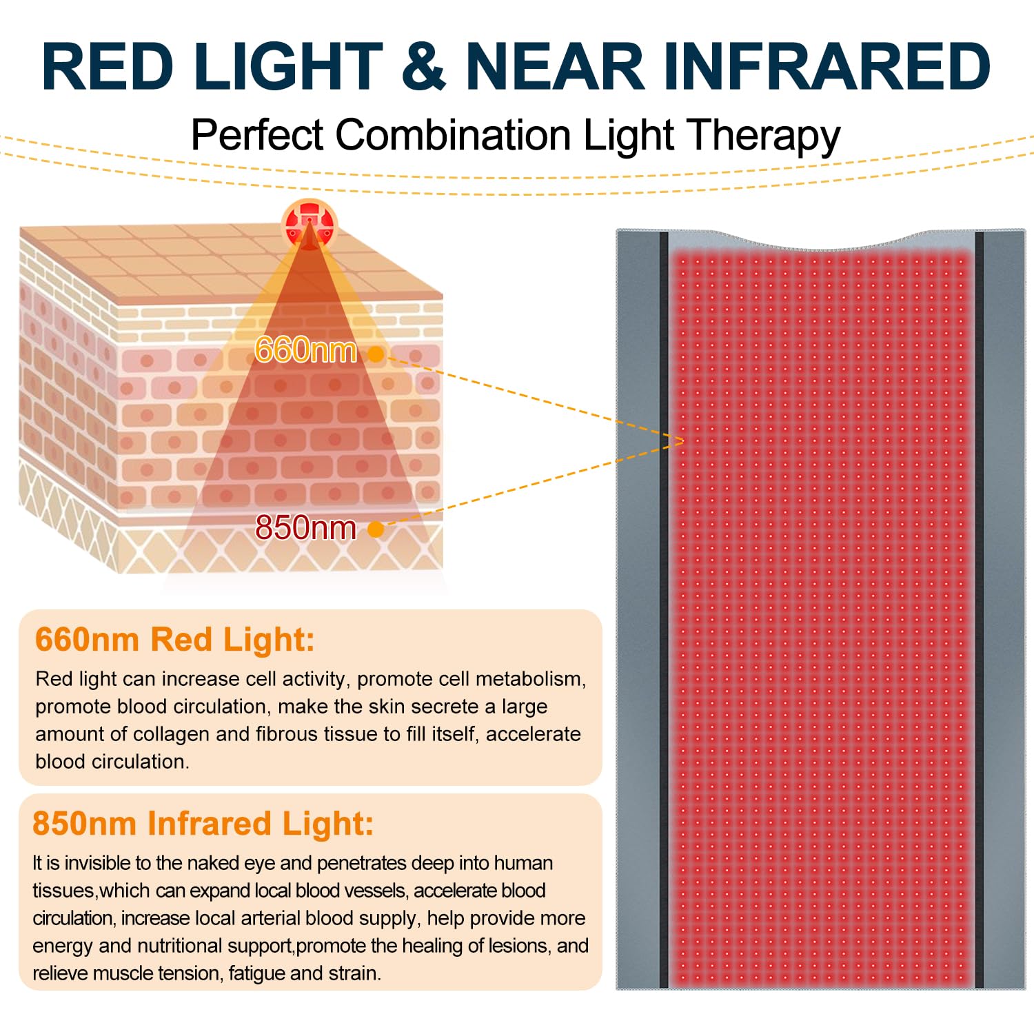 Red Light Therapy for Body - Full Body Red Light Therapy Mat, 71.0x33.31in, 2570Pcs 660nm & 850nm Kaoudt