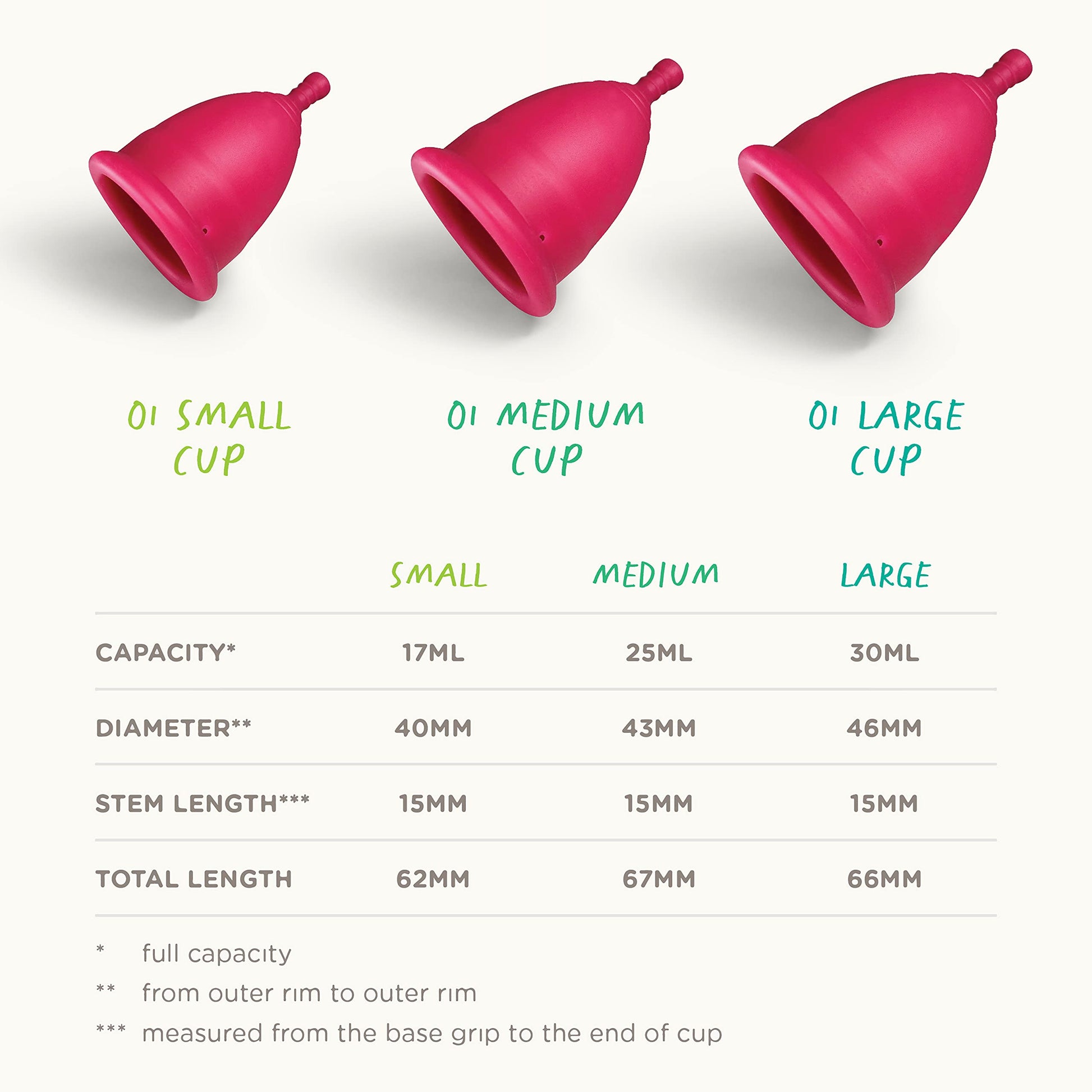 Oi | Organic Initiative - Menstrual Cup | Small - Slim-fit, Wear for 12 hrs | Reusable, Leak Free (17 ml) oi