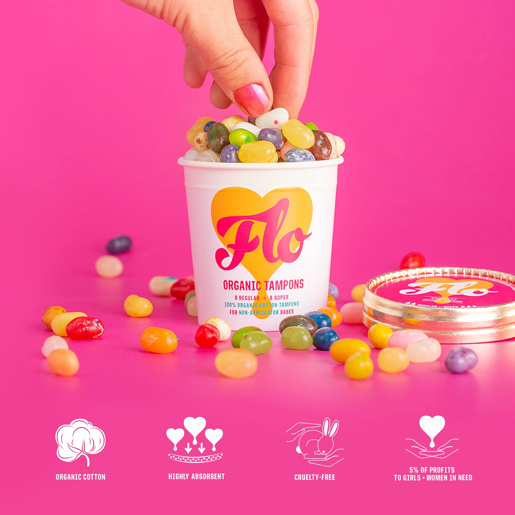 FLO - Organic Bamboo Daily Panty Liners, Plant-Based Cotton, Biodegradable FLO