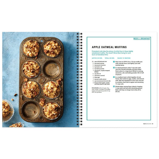 Prevention's Lift Light, Get Lean and 28-Day Anti-Inflammatory Diet Bundle!