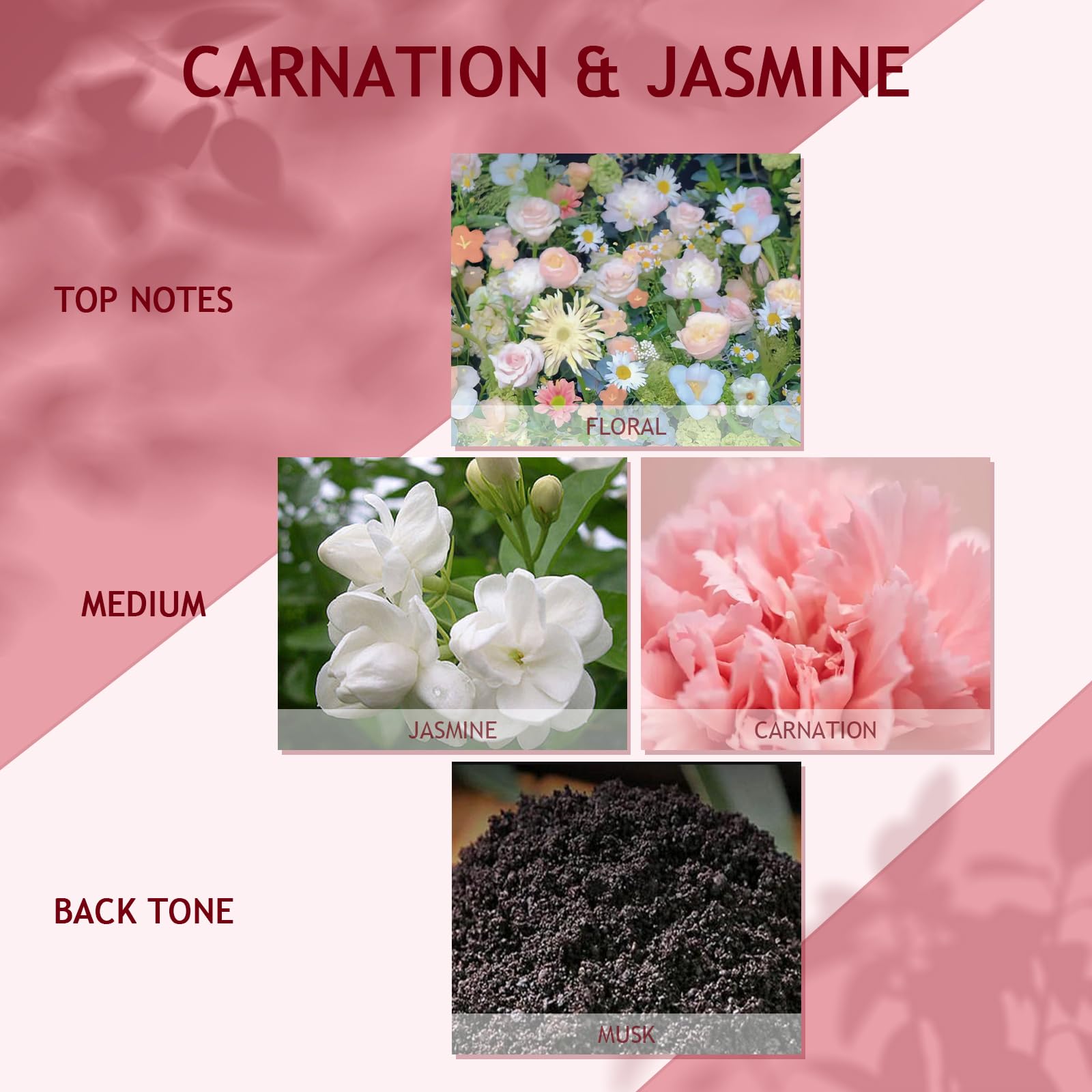 POWSHELF Scented Candle Gifts for Women, Bathroom Decor Candle for Home Scented, 5.5 Oz Jar POWSHELF