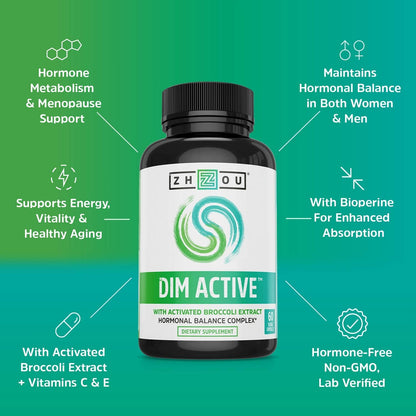Zhou DIM Active | Menopause & Estrogen Metabolism Supplement with 250mg DIM Plus