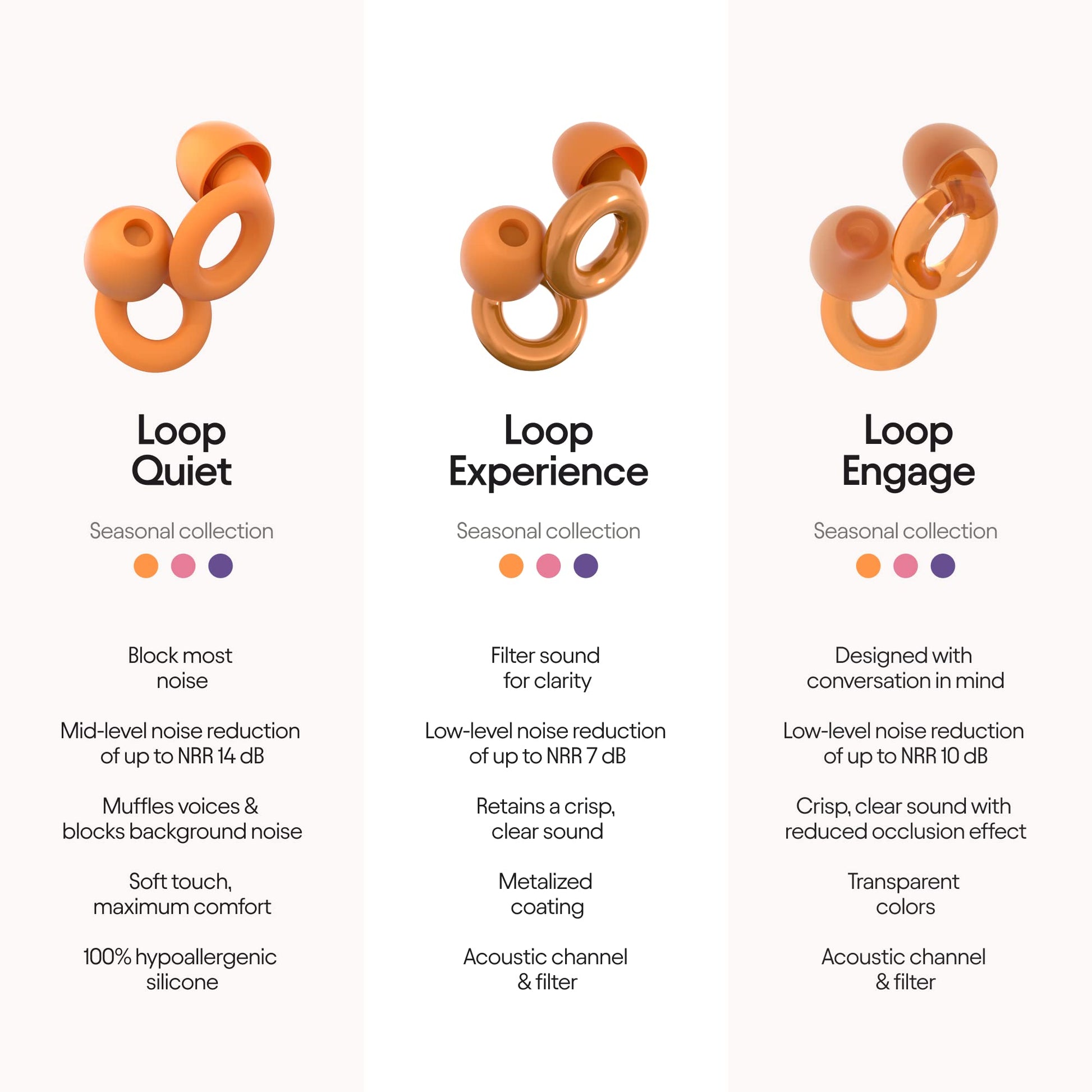 Loop Experience Ear Plugs for Concerts – High Fidelity Hearing Protection Loop