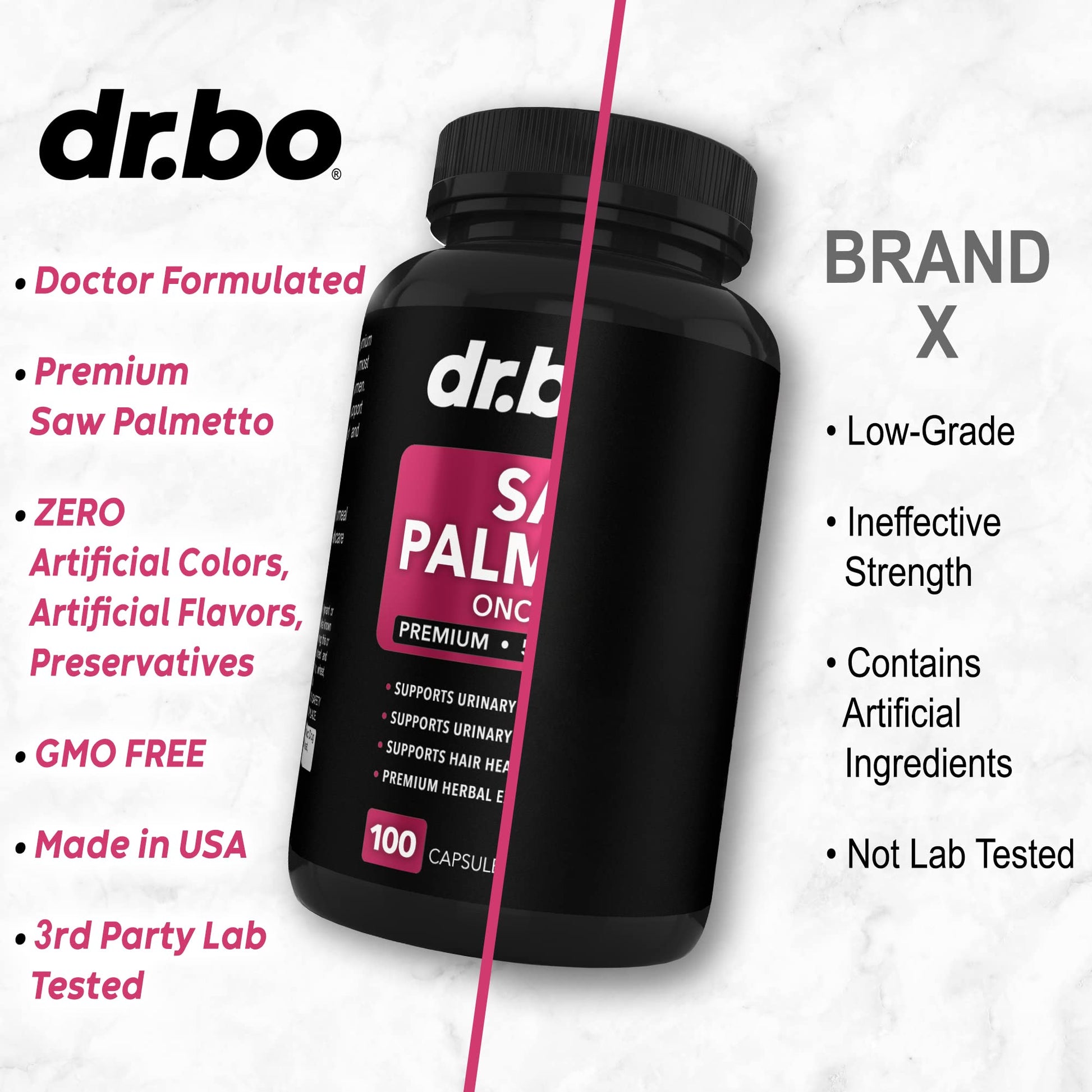 Saw Palmetto for Women Hair Loss - DHT Blocker for Women Hair Growth Plus Bladder DR. BO