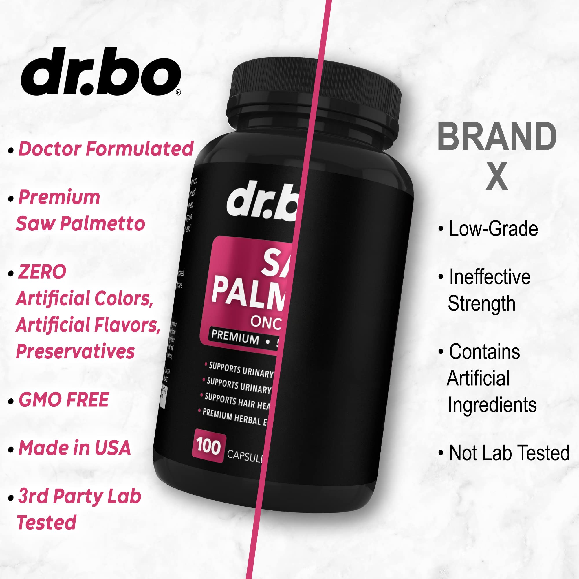 Saw Palmetto for Women Hair Loss - DHT Blocker for Women Hair Growth Plus Bladder DR. BO