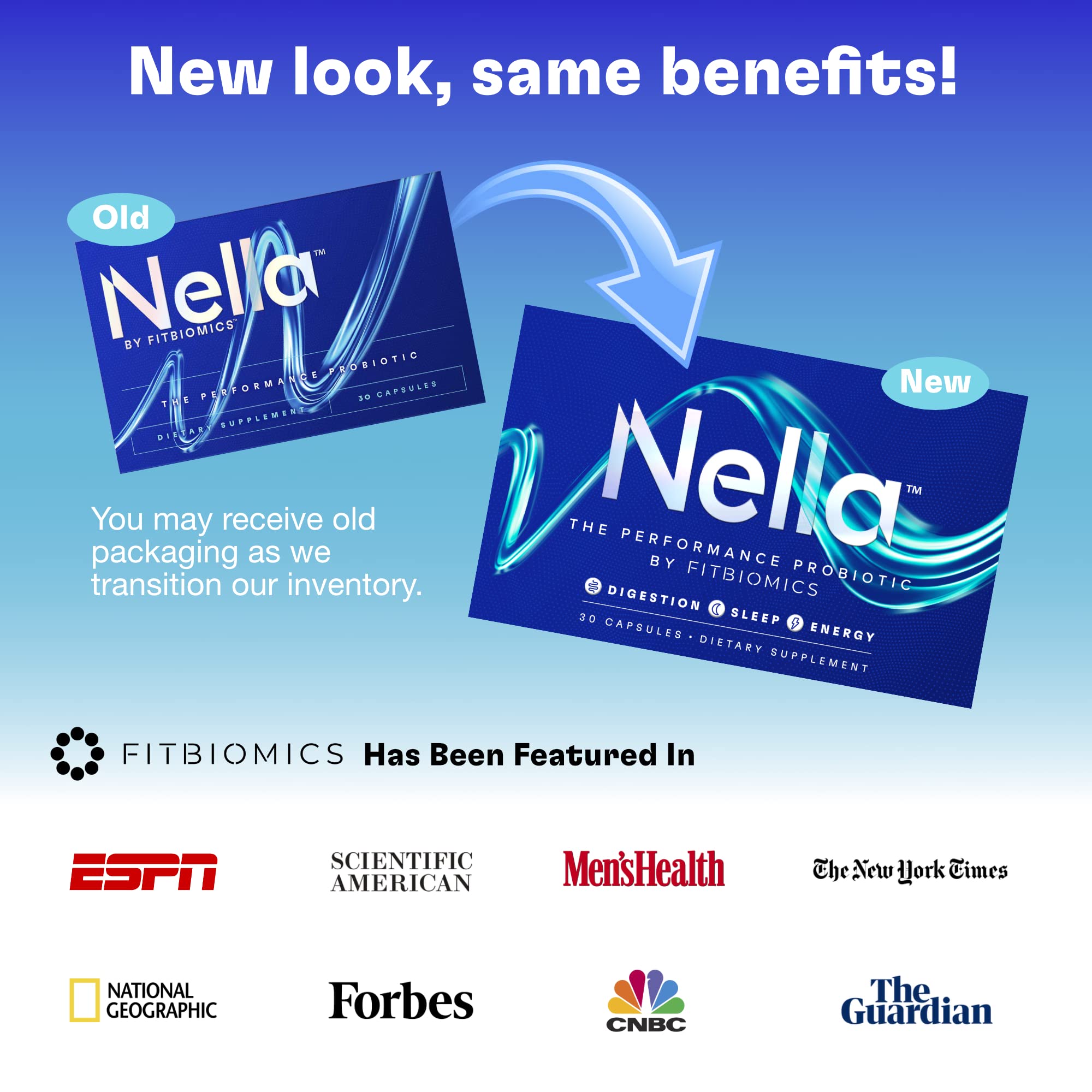 FITBIOMICS Nella Gut Health Supplements for Women & Men (30 Capsules) FITBIOMICS