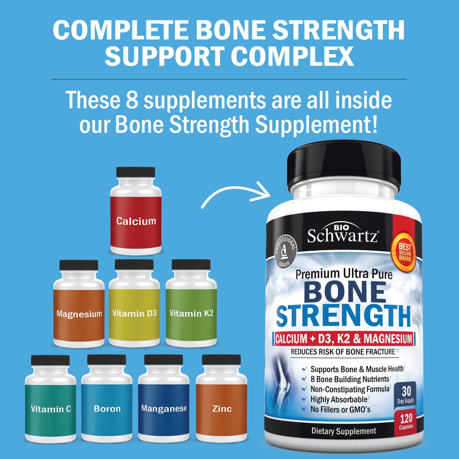 Bone Strength Supplement with Calcium + D3, K2 & Magnesium - Highly Absorbable BioSchwartz